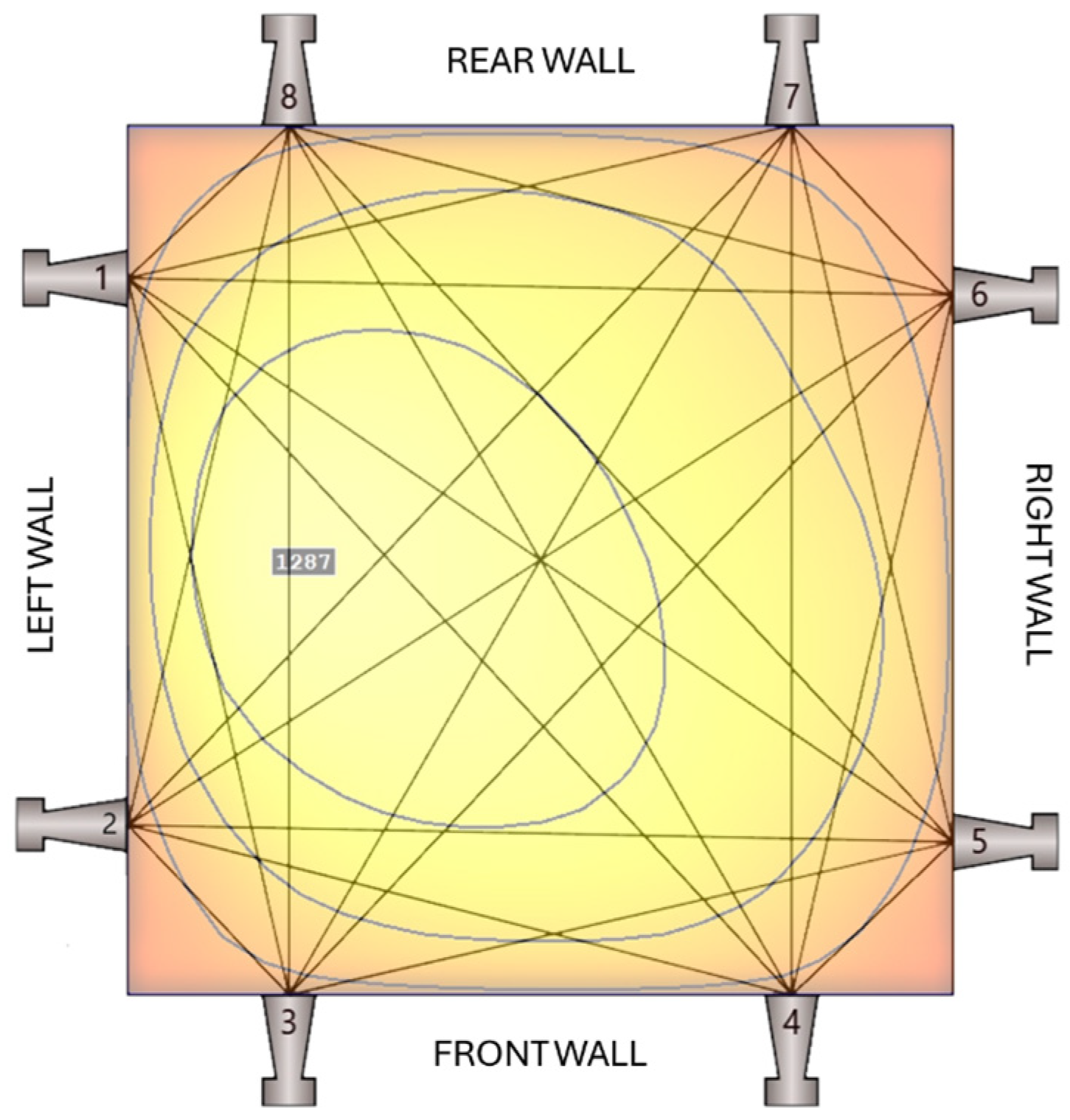 Energies 18 03032 g001