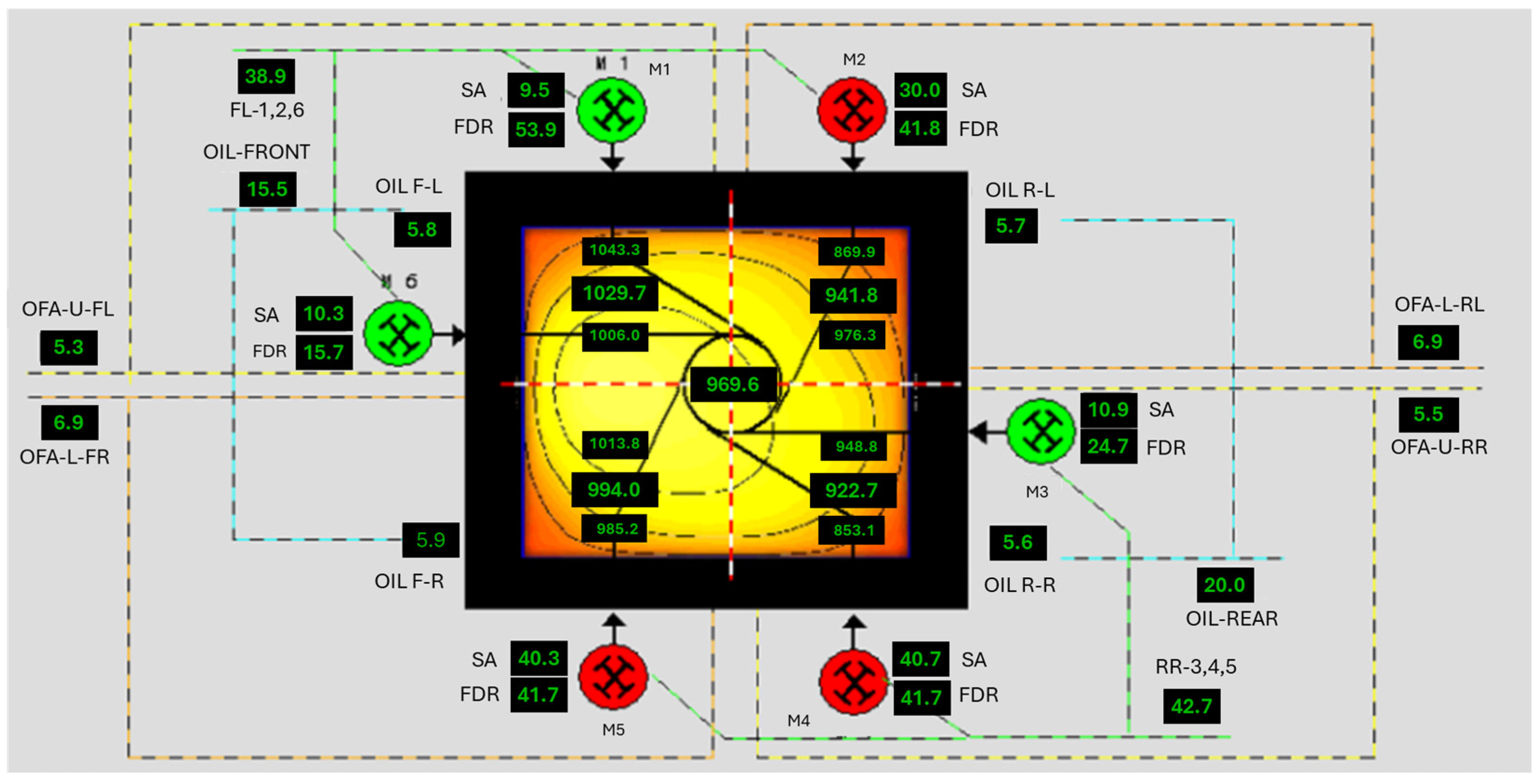 Energies 18 03032 g002