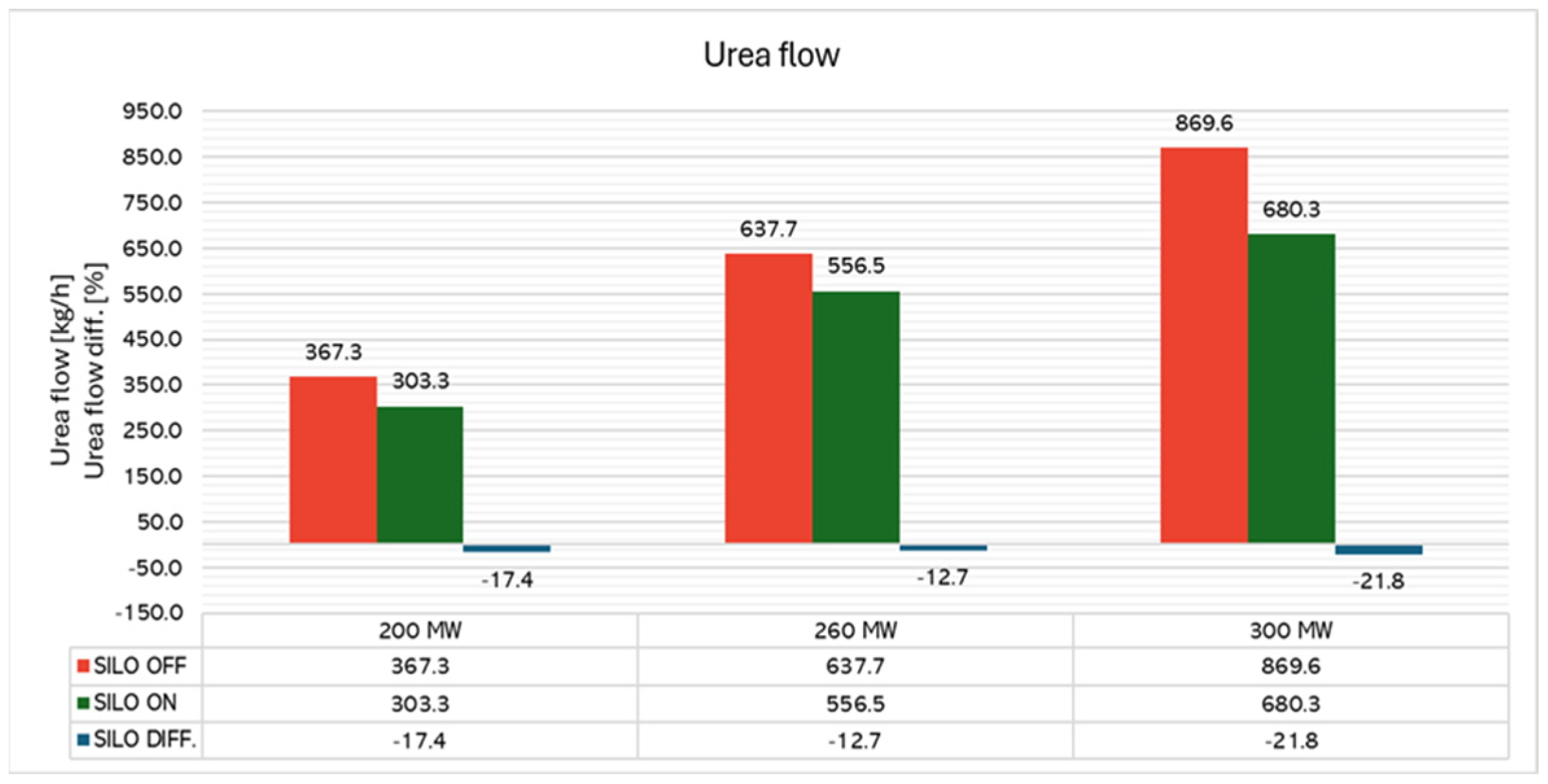 Energies 18 03032 g005
