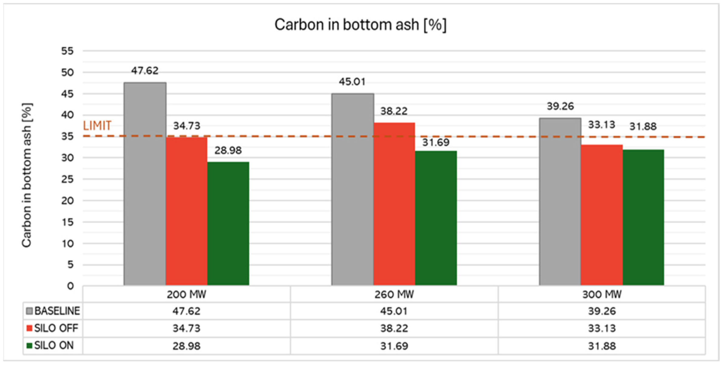 Energies 18 03032 g006