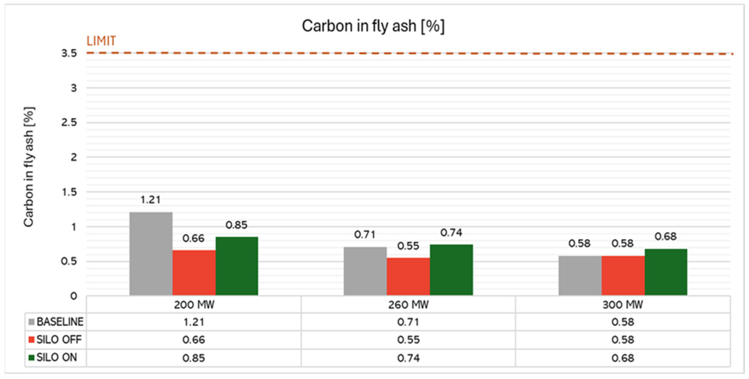 Energies 18 03032 g007
