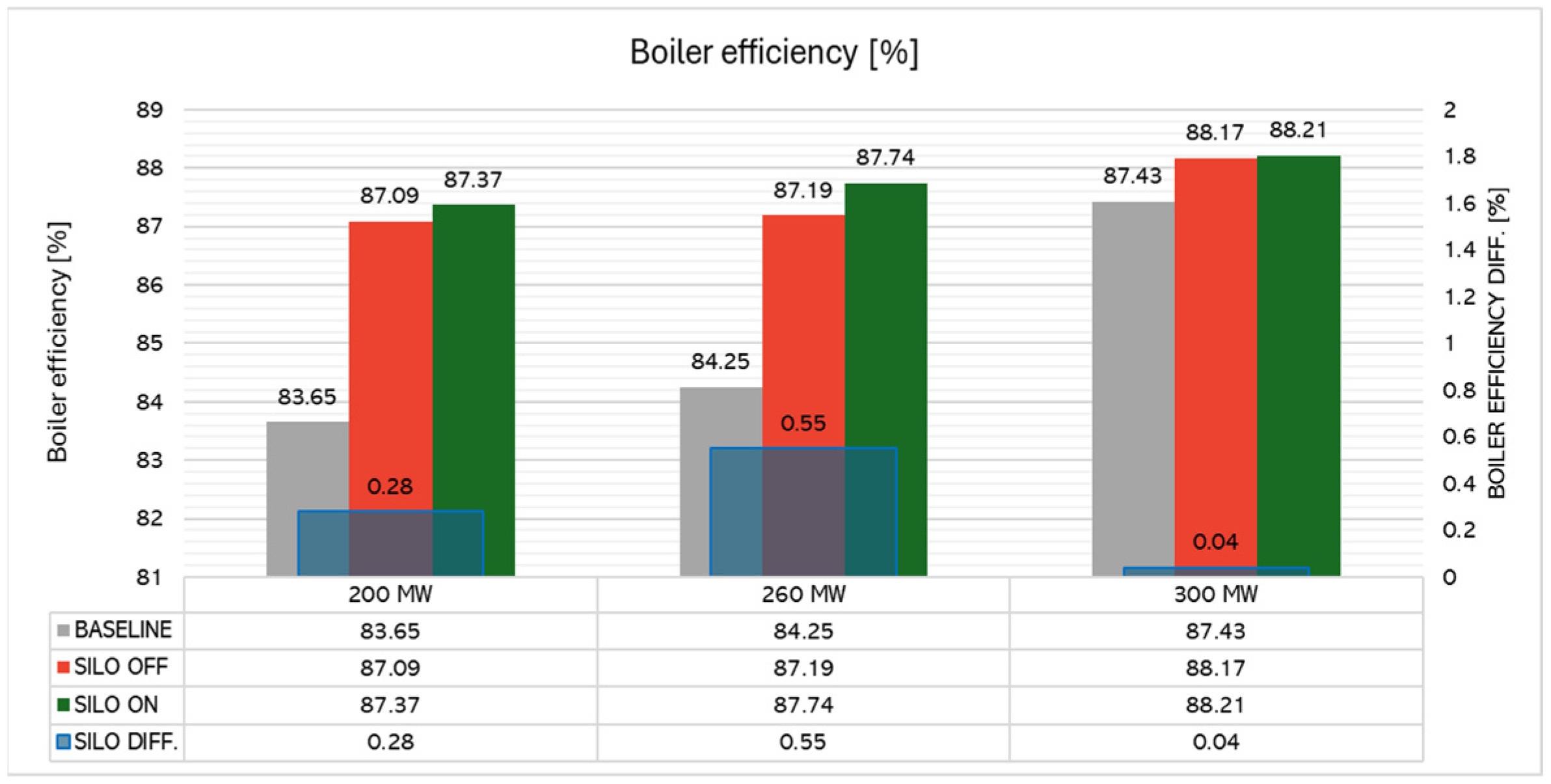 Energies 18 03032 g008