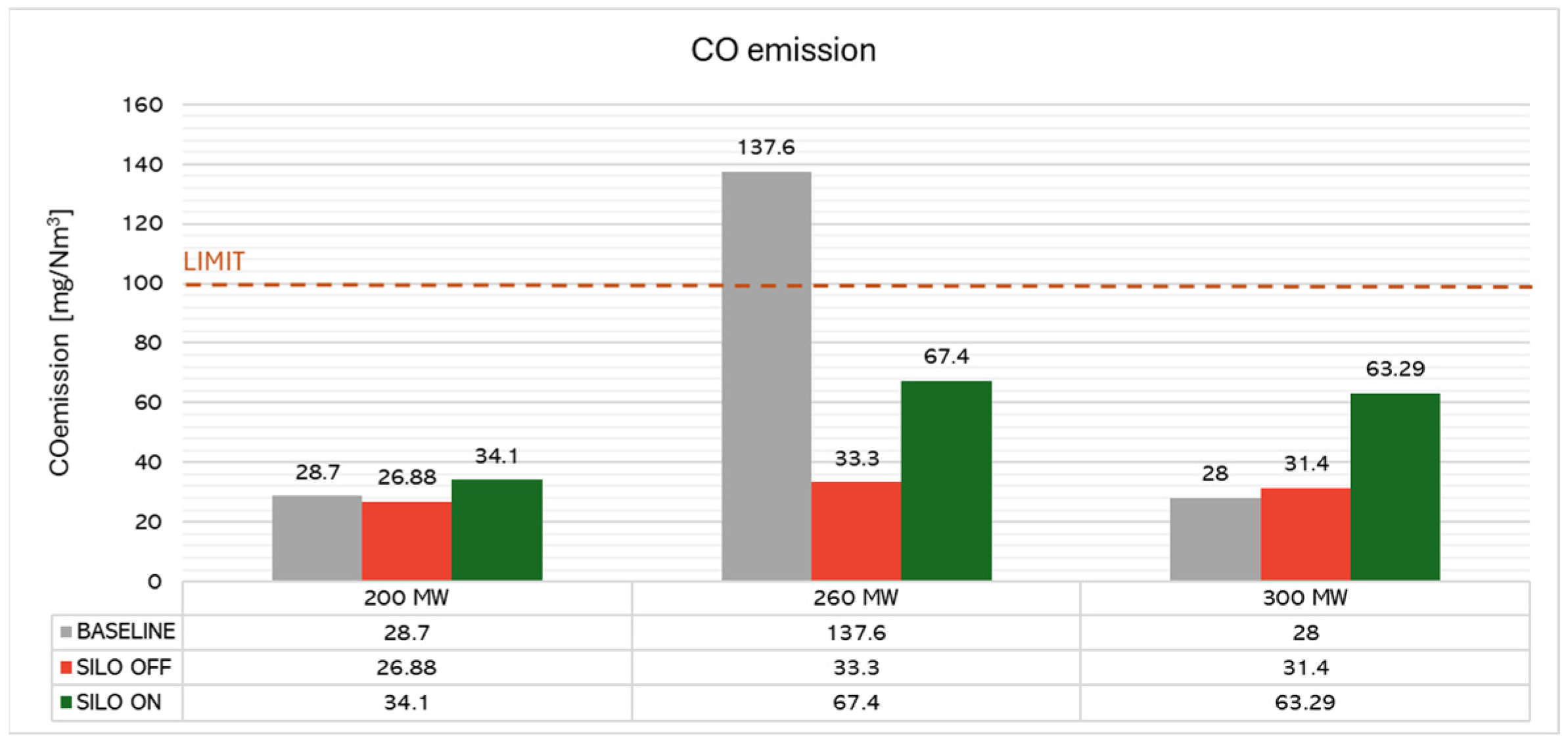Energies 18 03032 g009