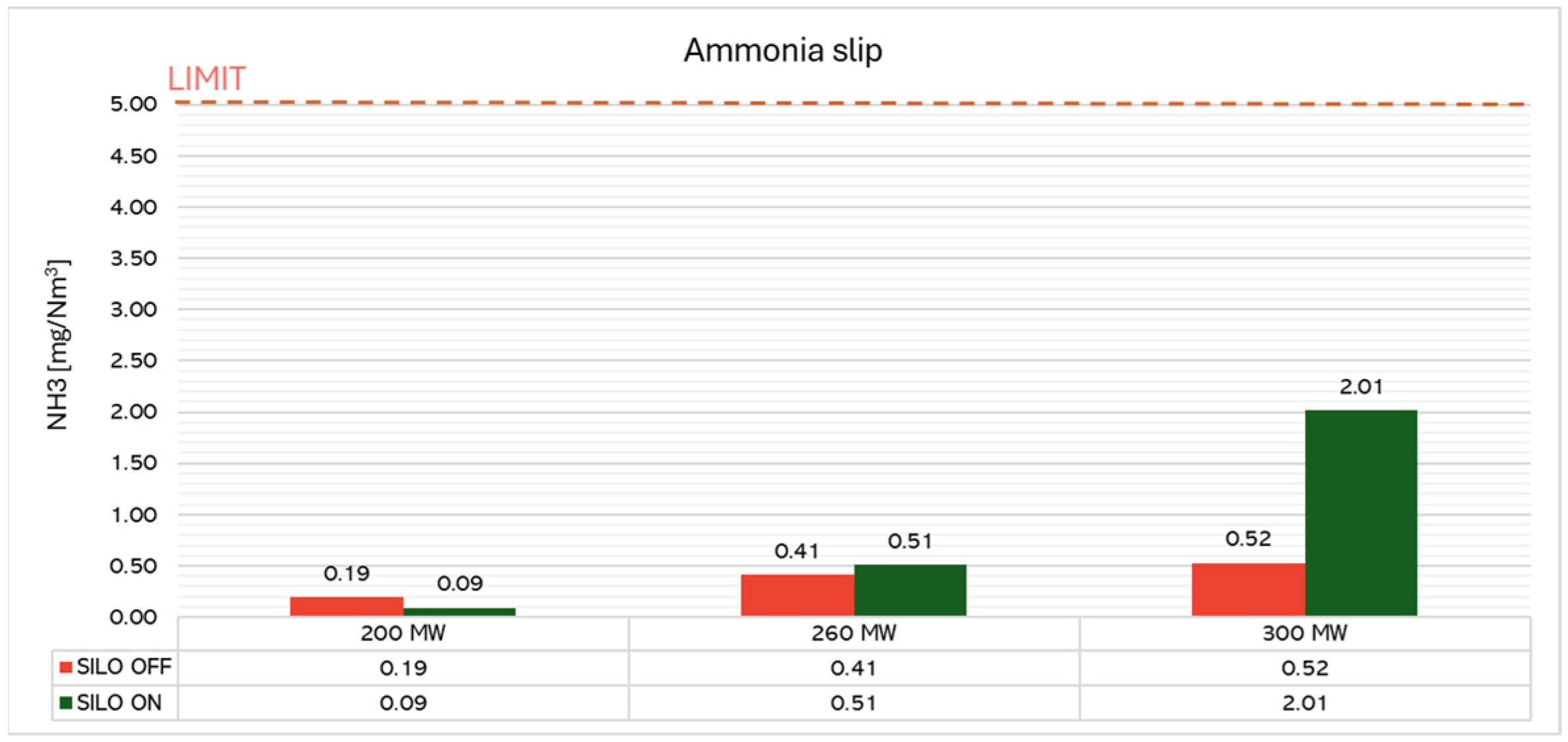 Energies 18 03032 g010