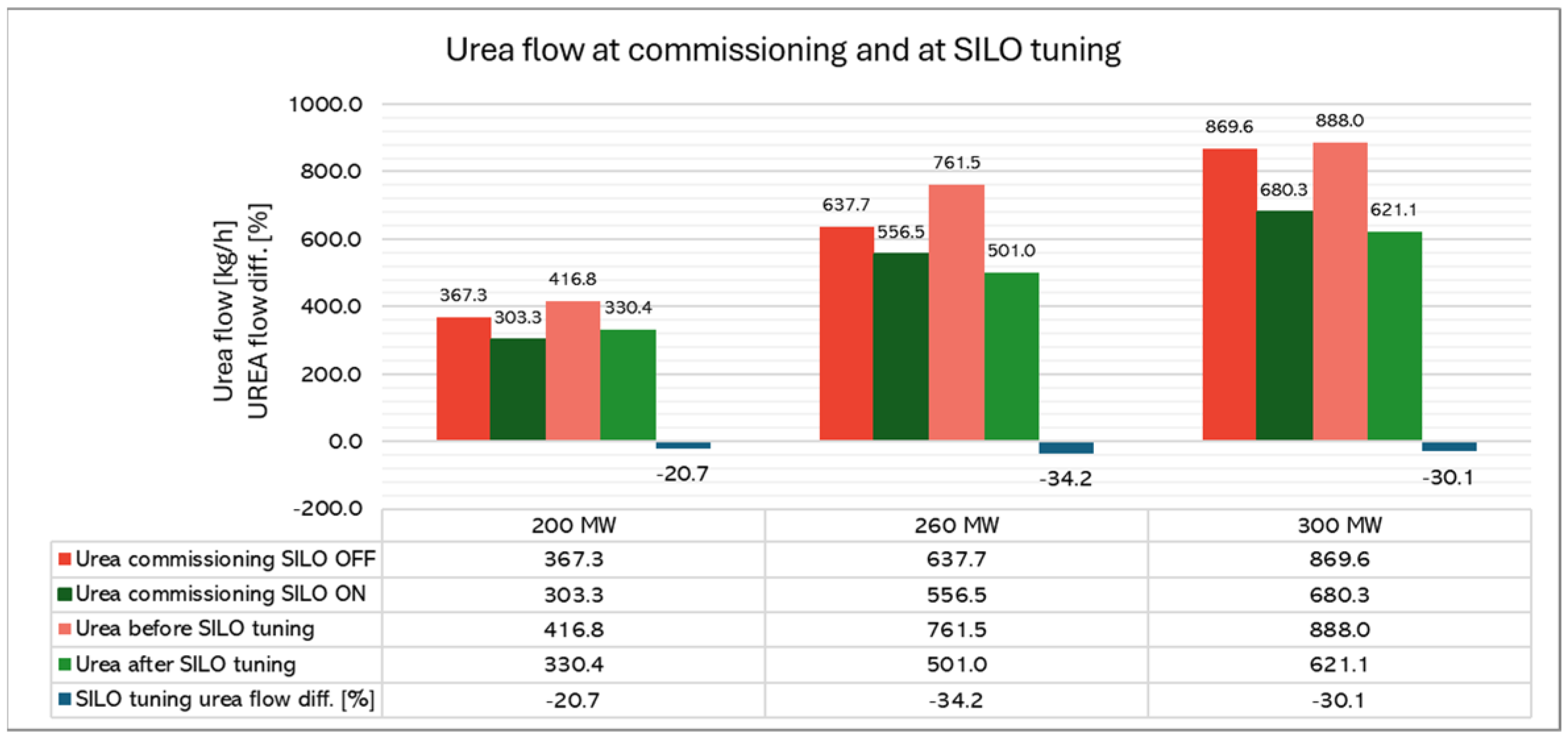 Energies 18 03032 g014