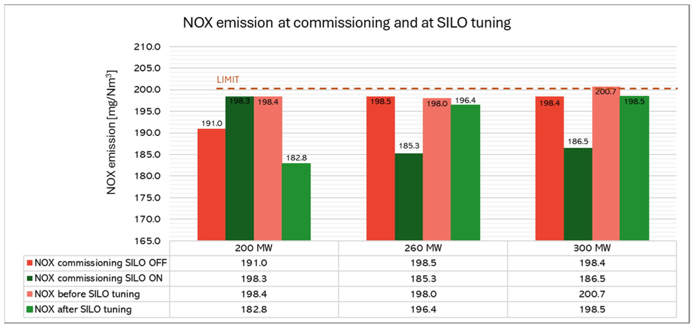 Energies 18 03032 g015