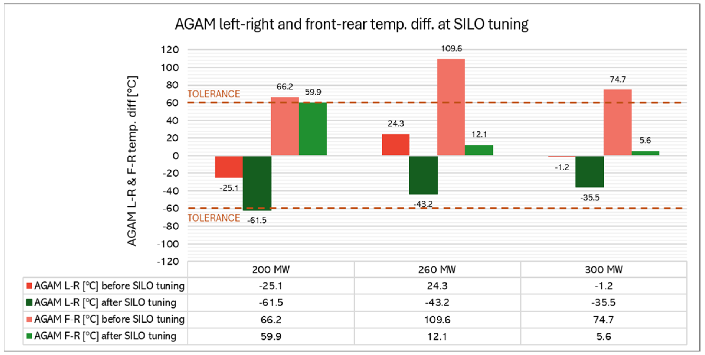 Energies 18 03032 g016