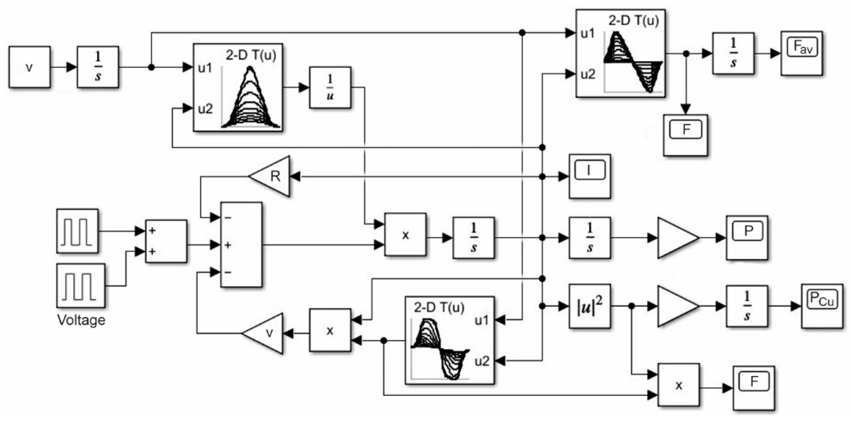 Energies 18 03033 g010 Energies 18 03033 g010