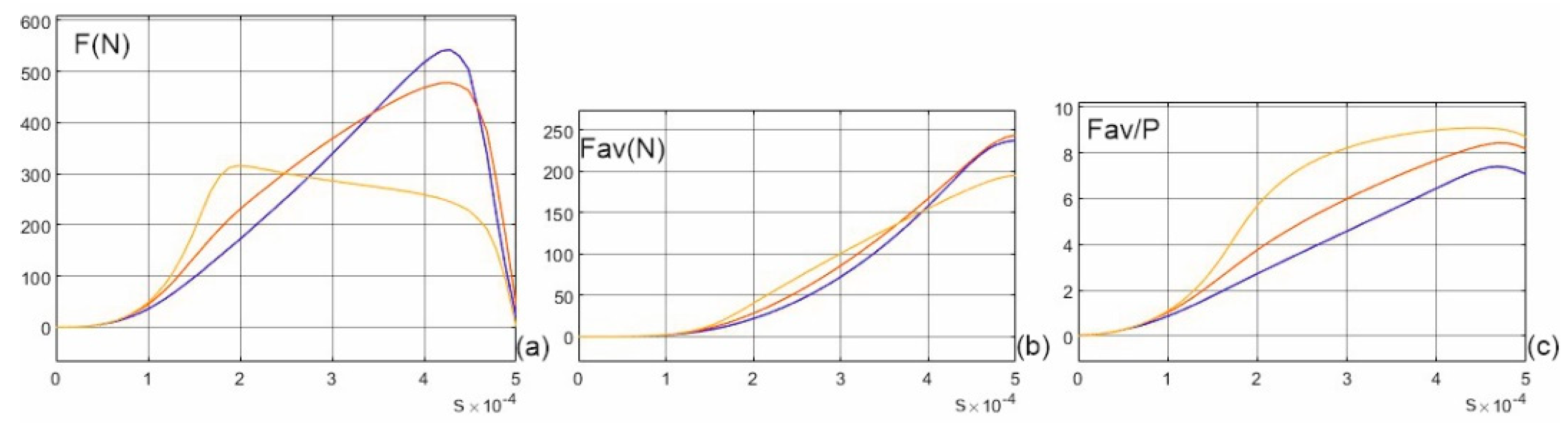 Energies 18 03033 g012 Energies 18 03033 g012