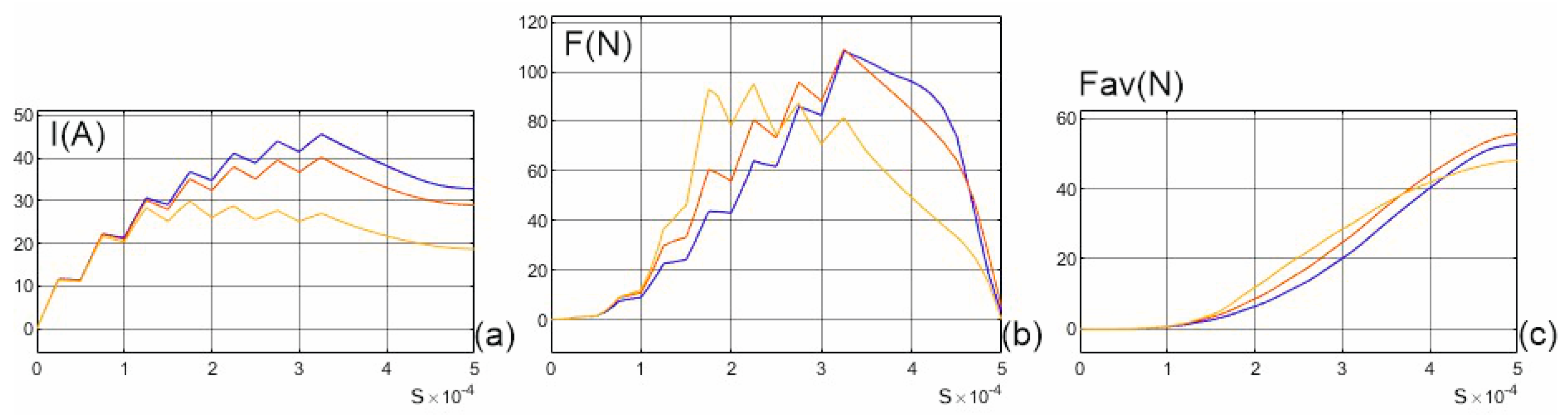 Energies 18 03033 g014 Energies 18 03033 g014