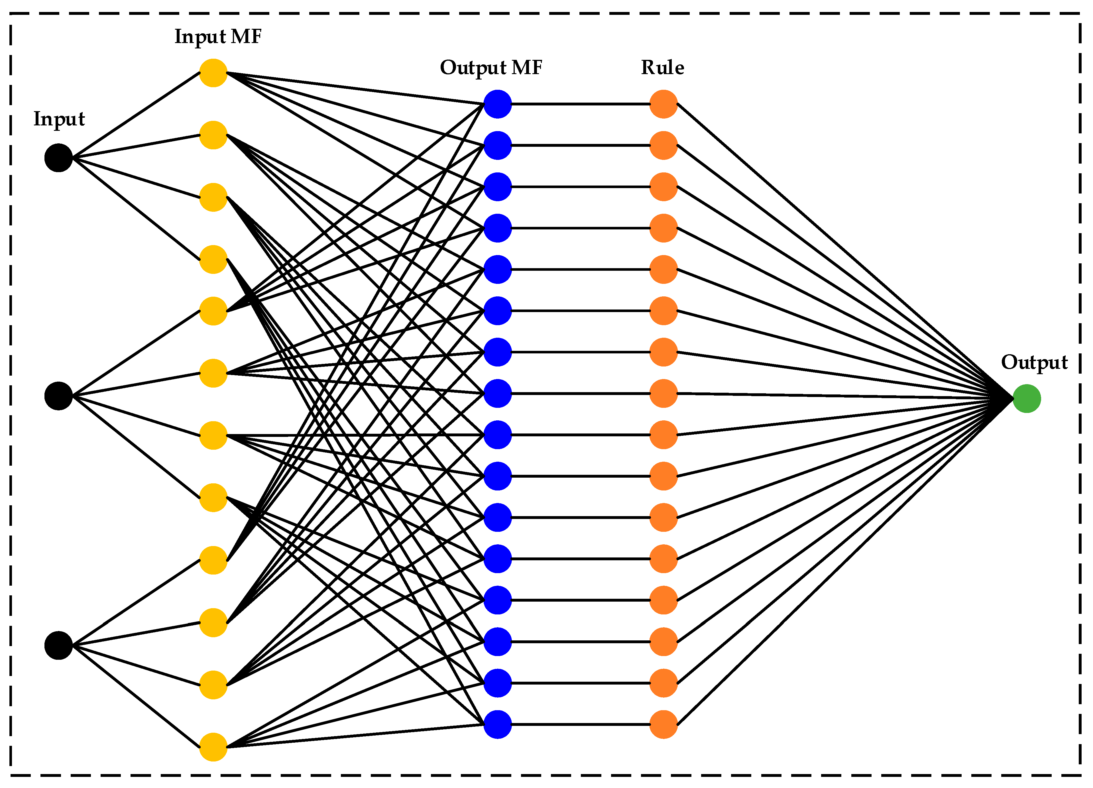 Energies 18 03036 g011