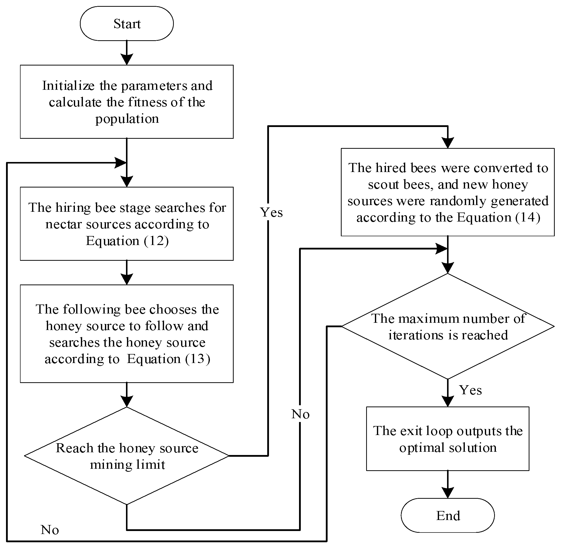 Energies 18 03037 g002