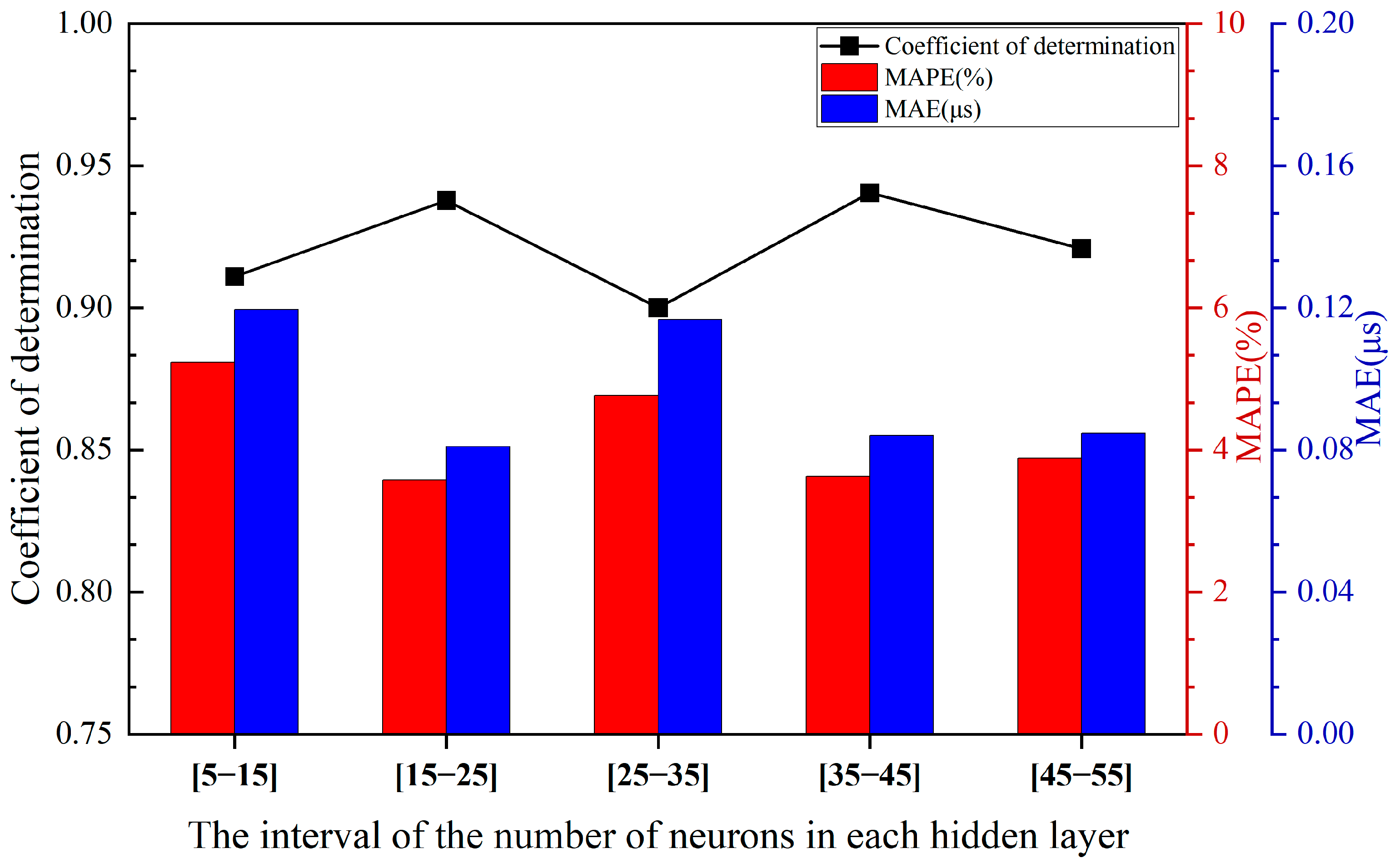 Energies 18 03037 g003