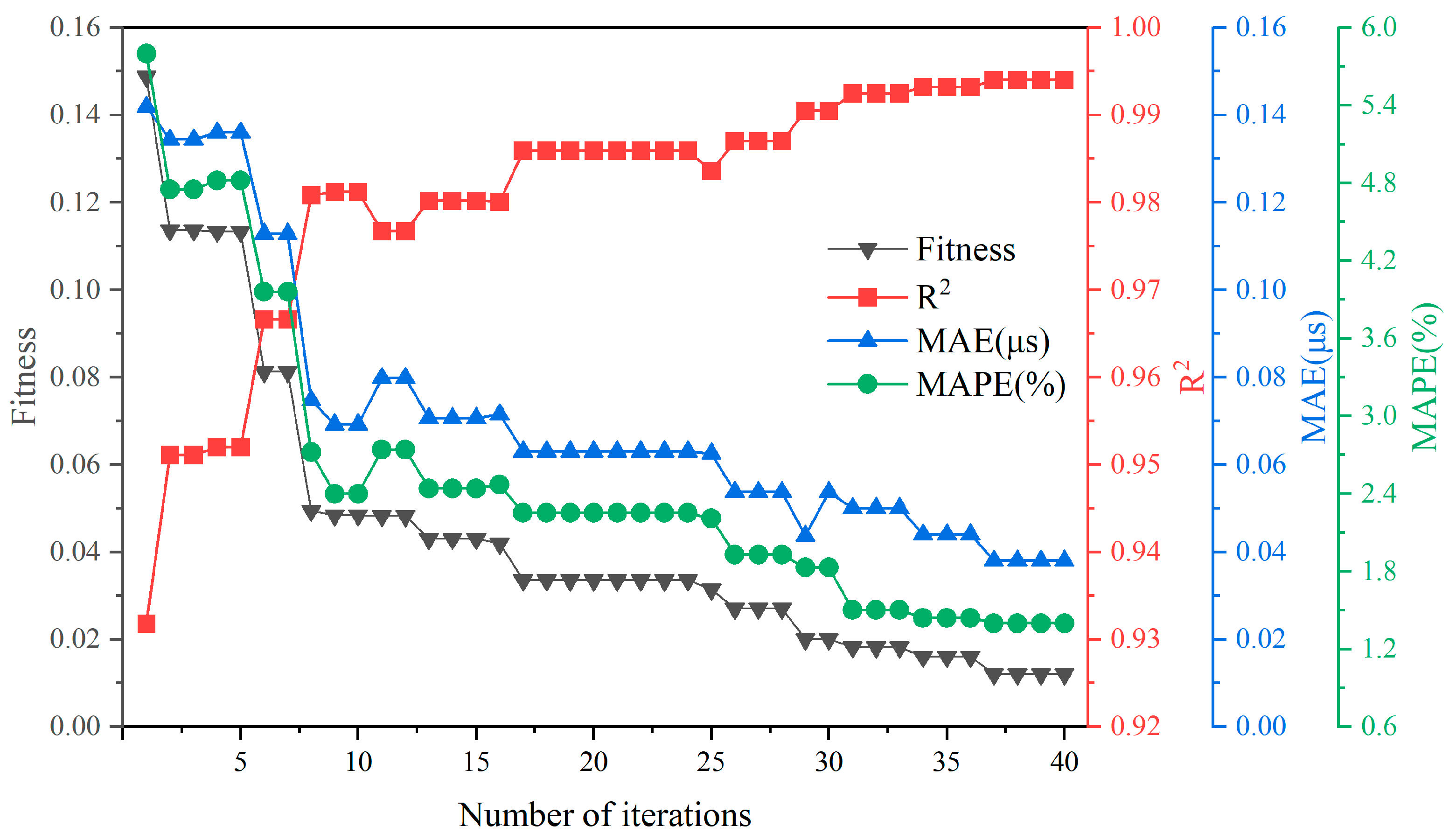 Energies 18 03037 g009