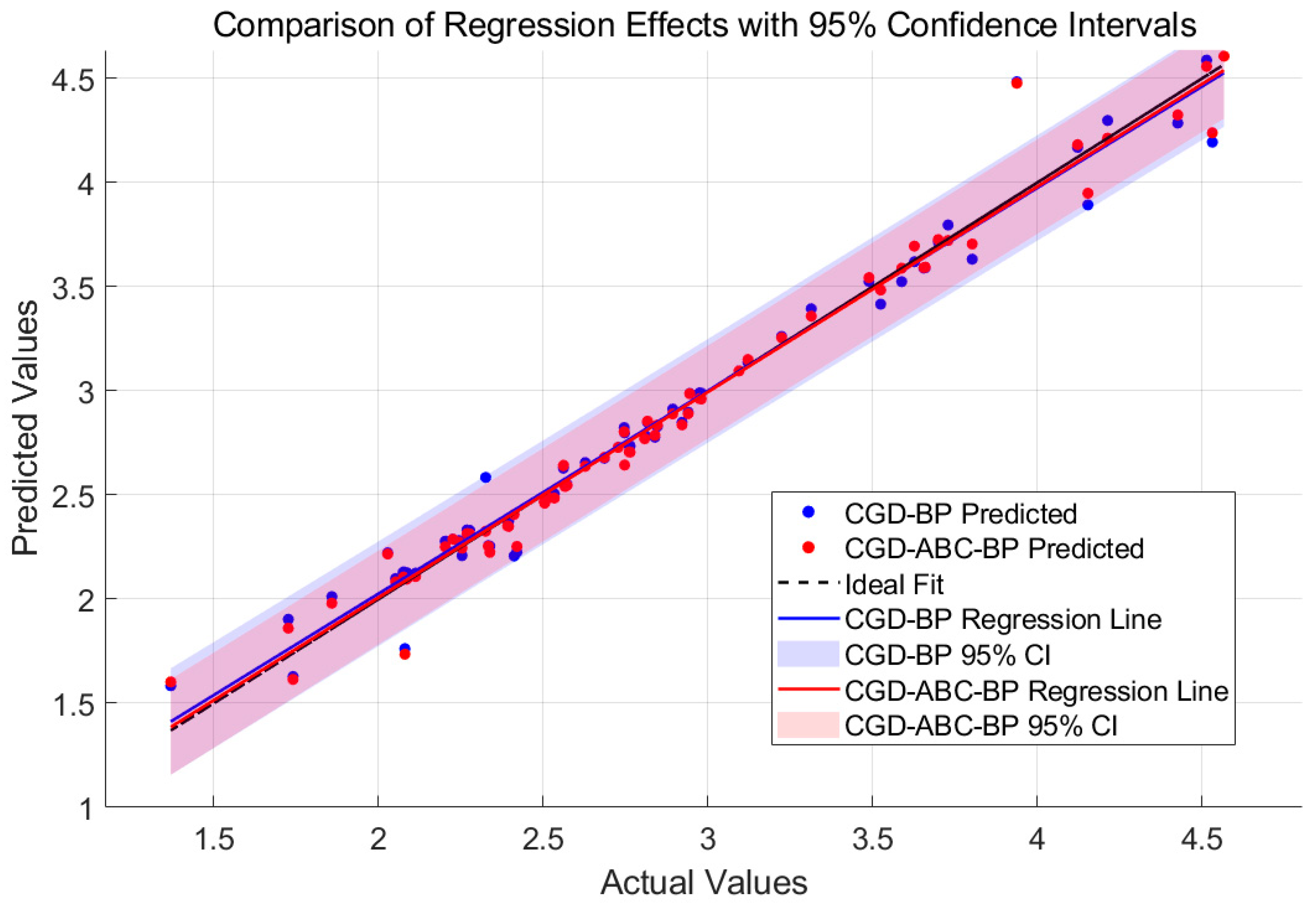 Energies 18 03037 g010