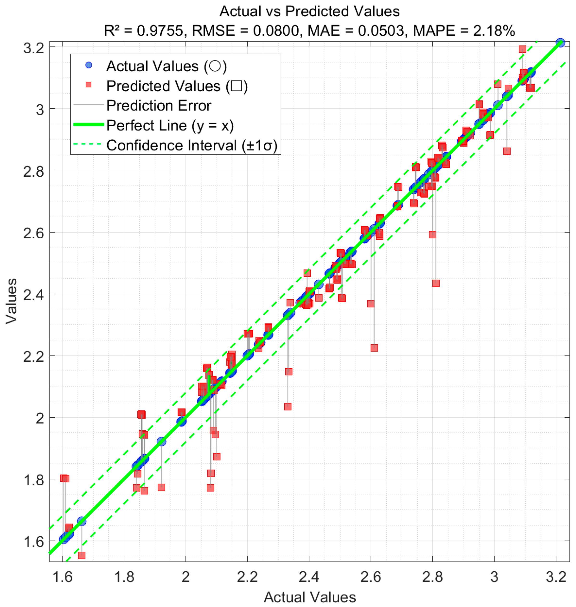 Energies 18 03037 g014
