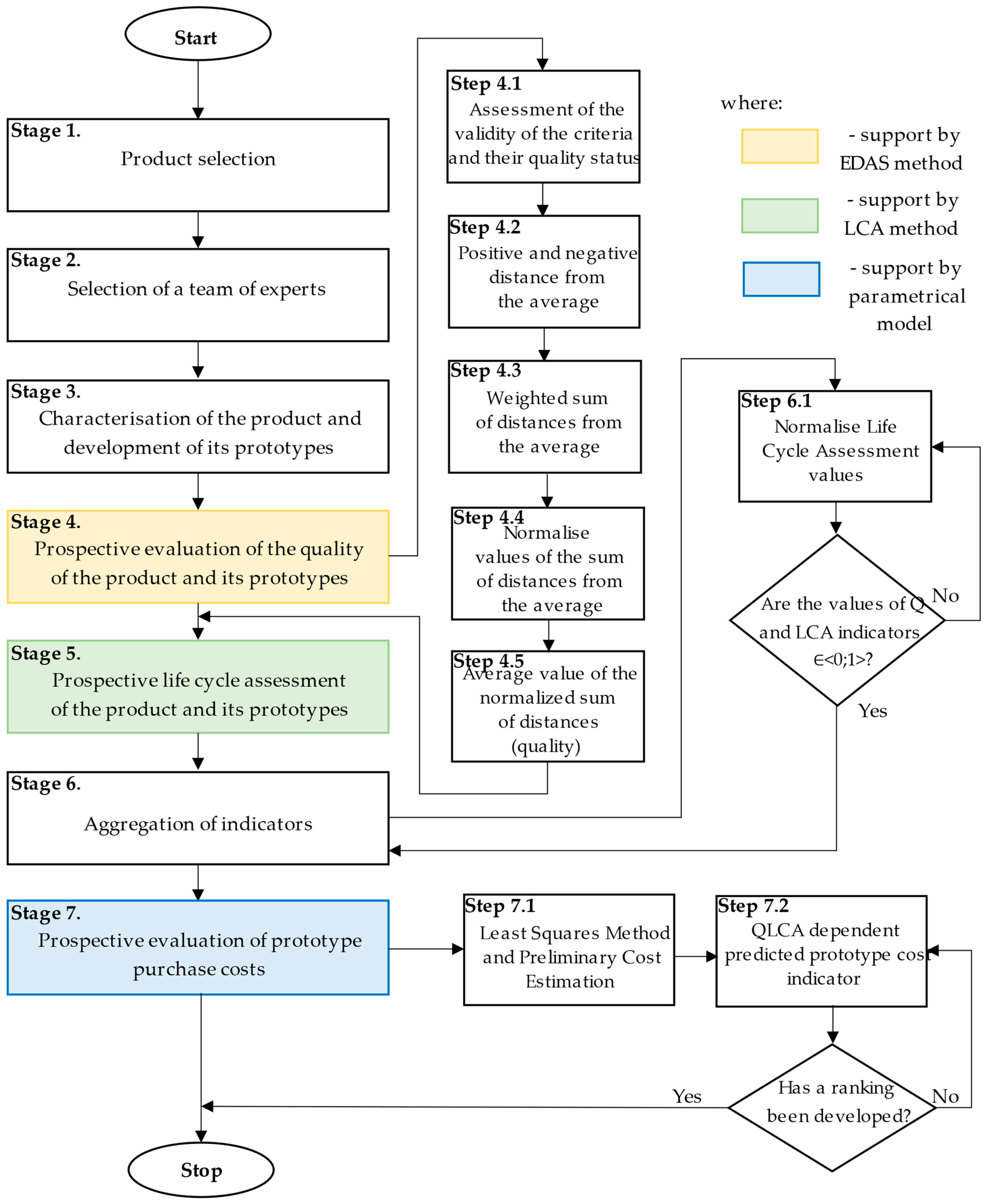 Energies 18 03038 g002