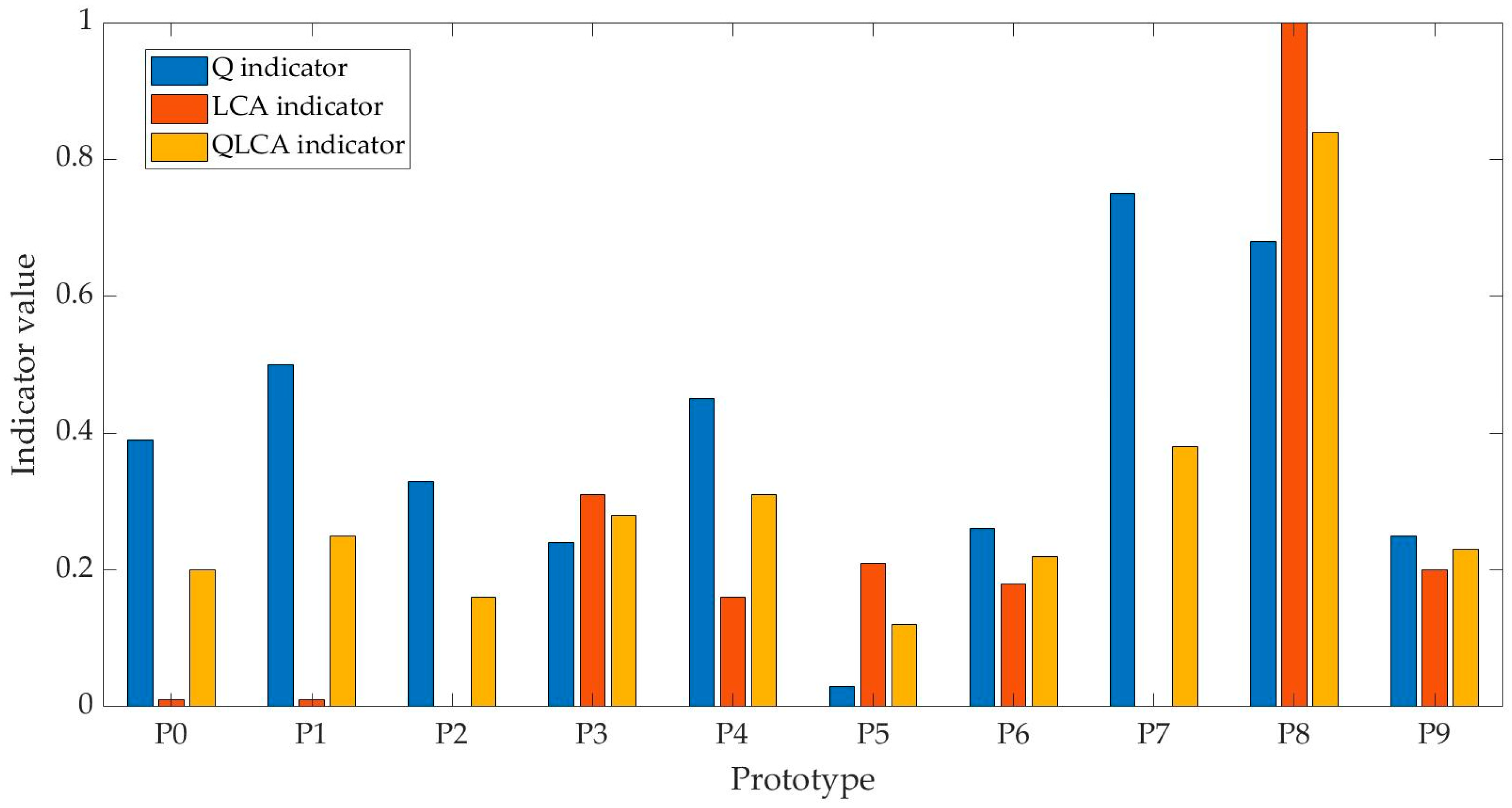 Energies 18 03038 g006
