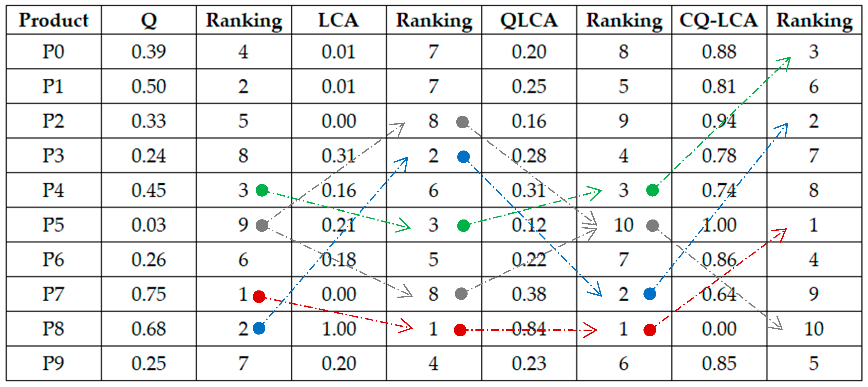 Energies 18 03038 g008