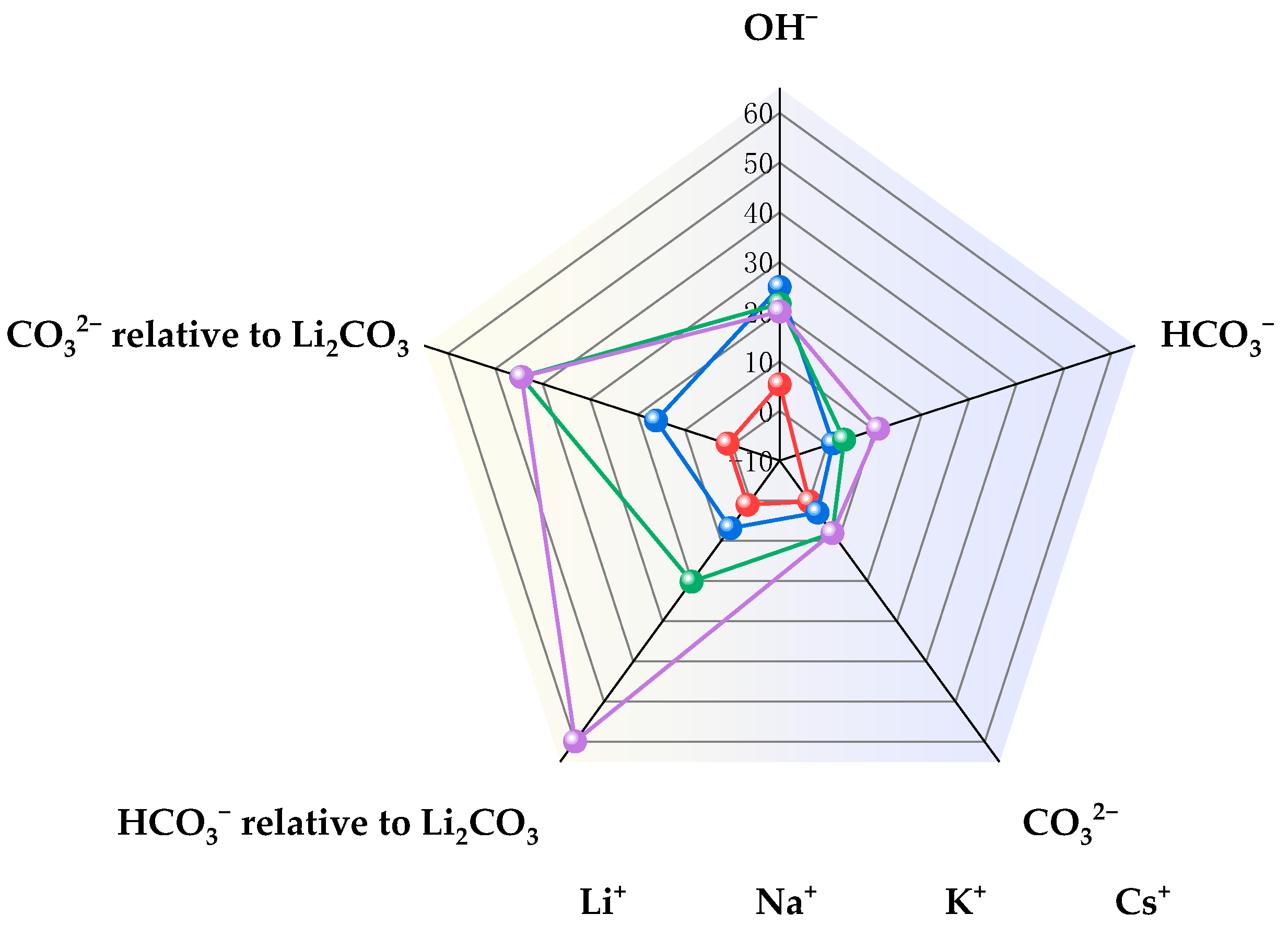 Energies 18 03039 g001