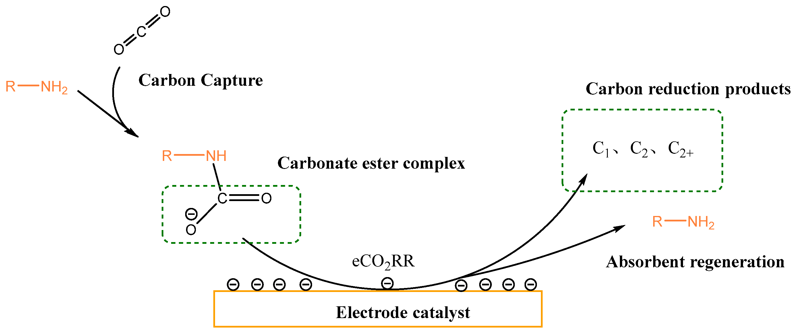 Energies 18 03039 g005