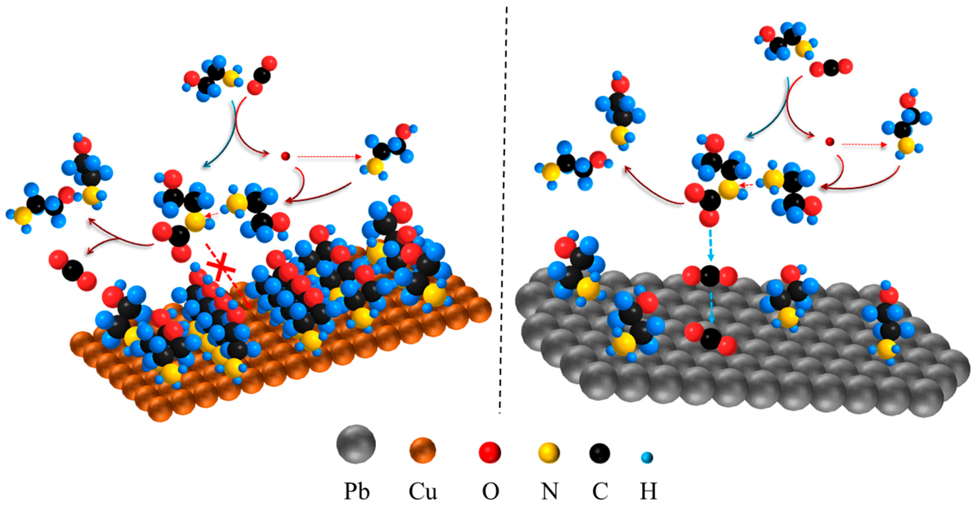 Energies 18 03039 g006