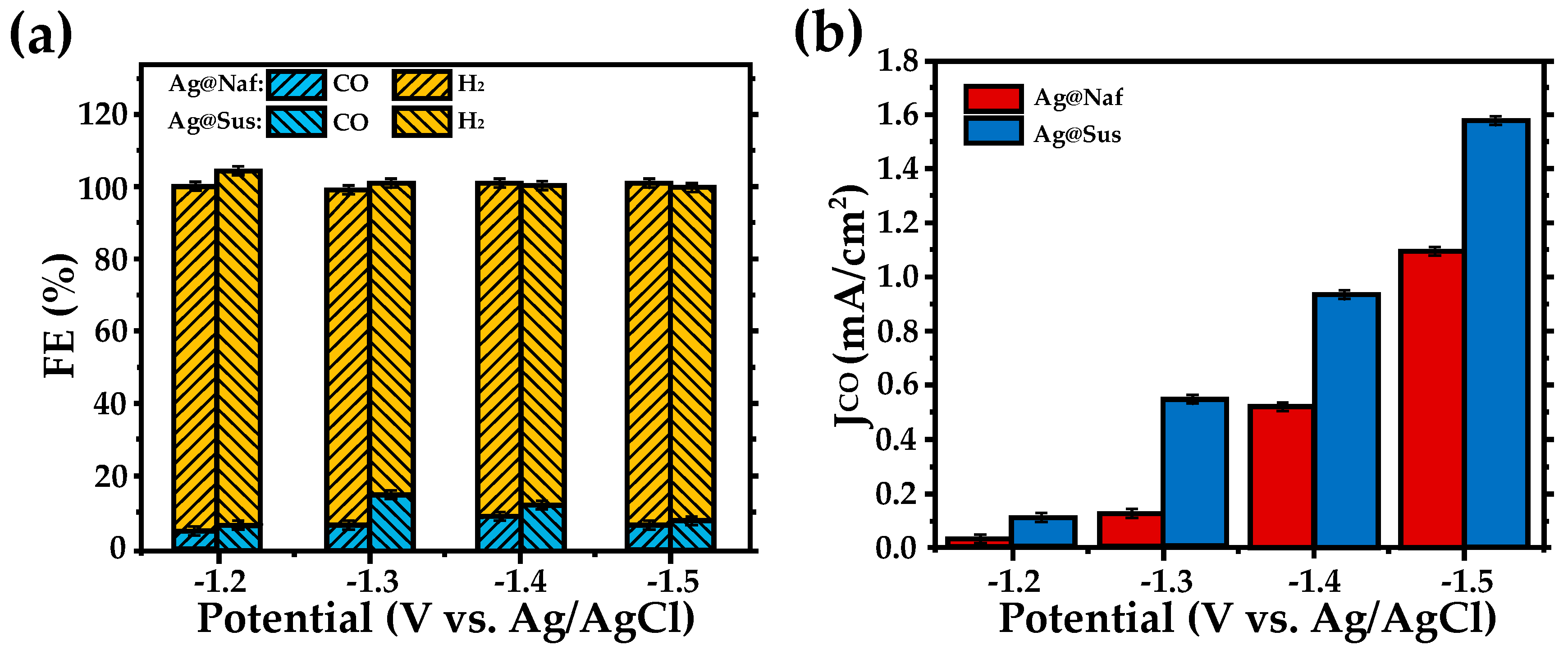 Energies 18 03039 g007