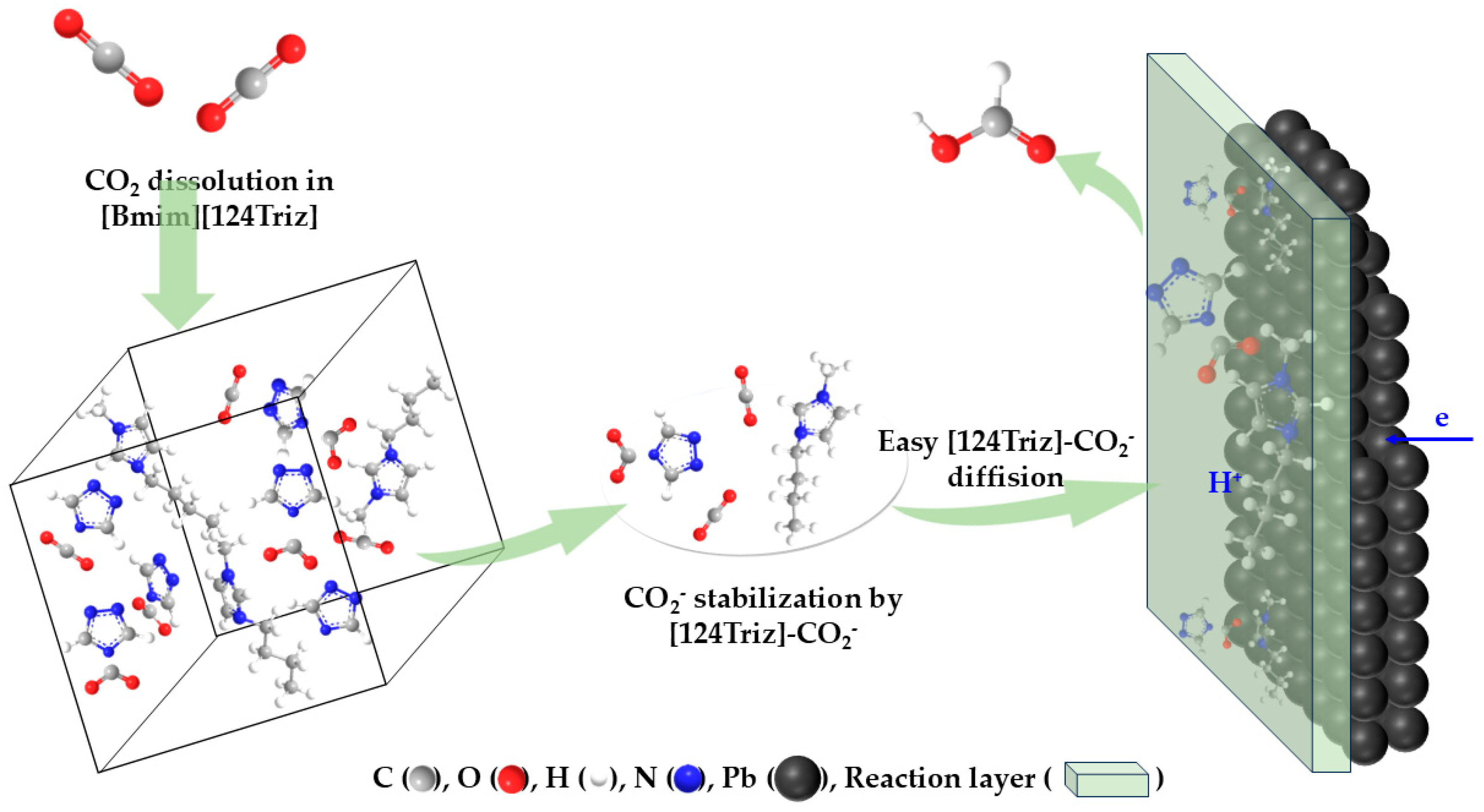 Energies 18 03039 g009