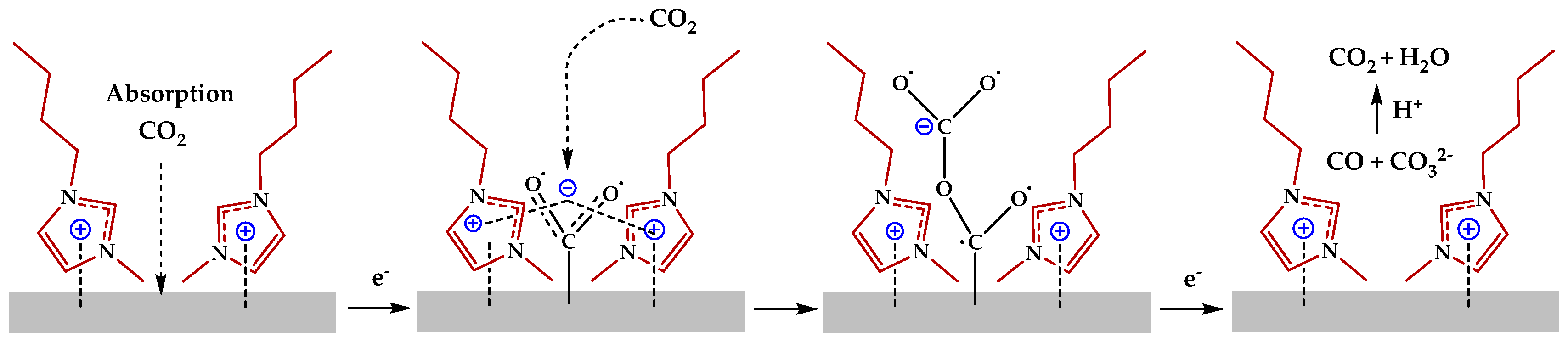 Energies 18 03039 g010