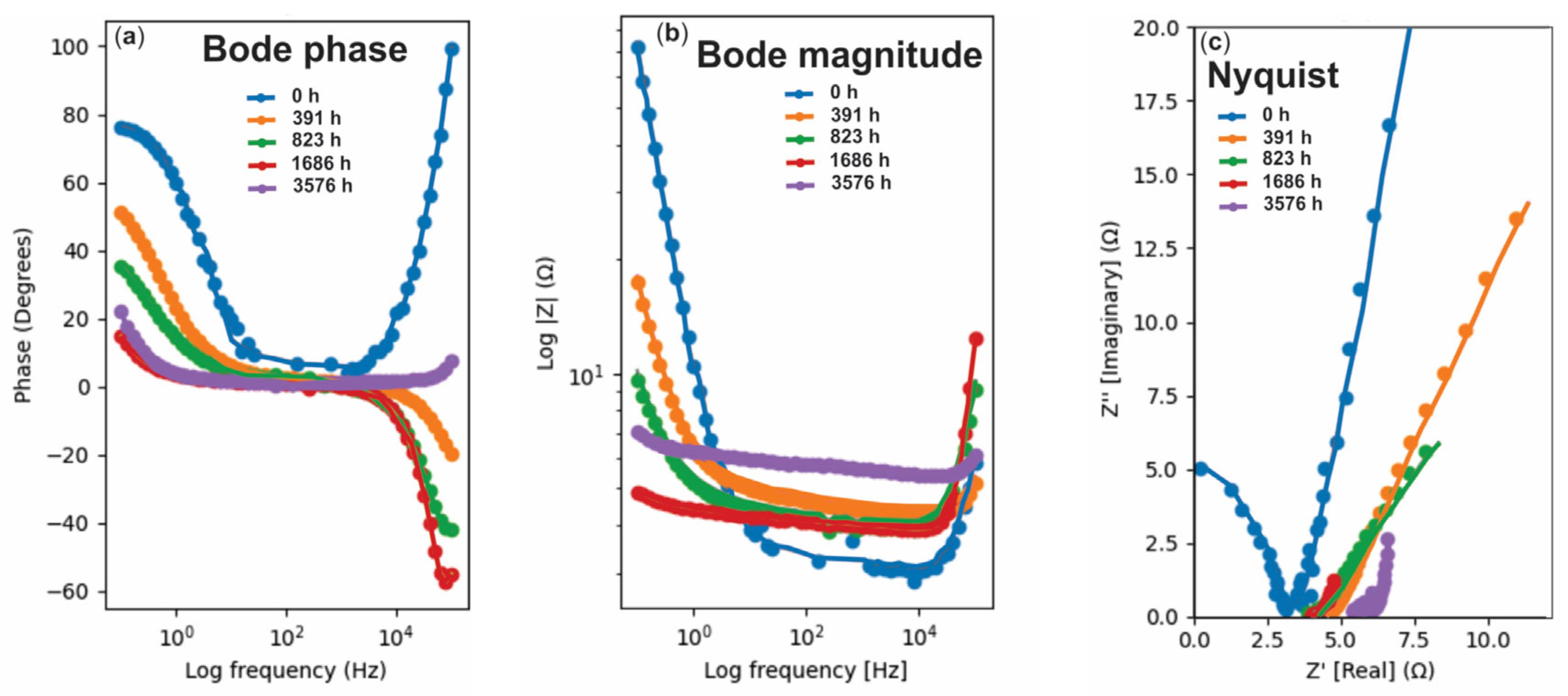 Energies 18 03043 g004