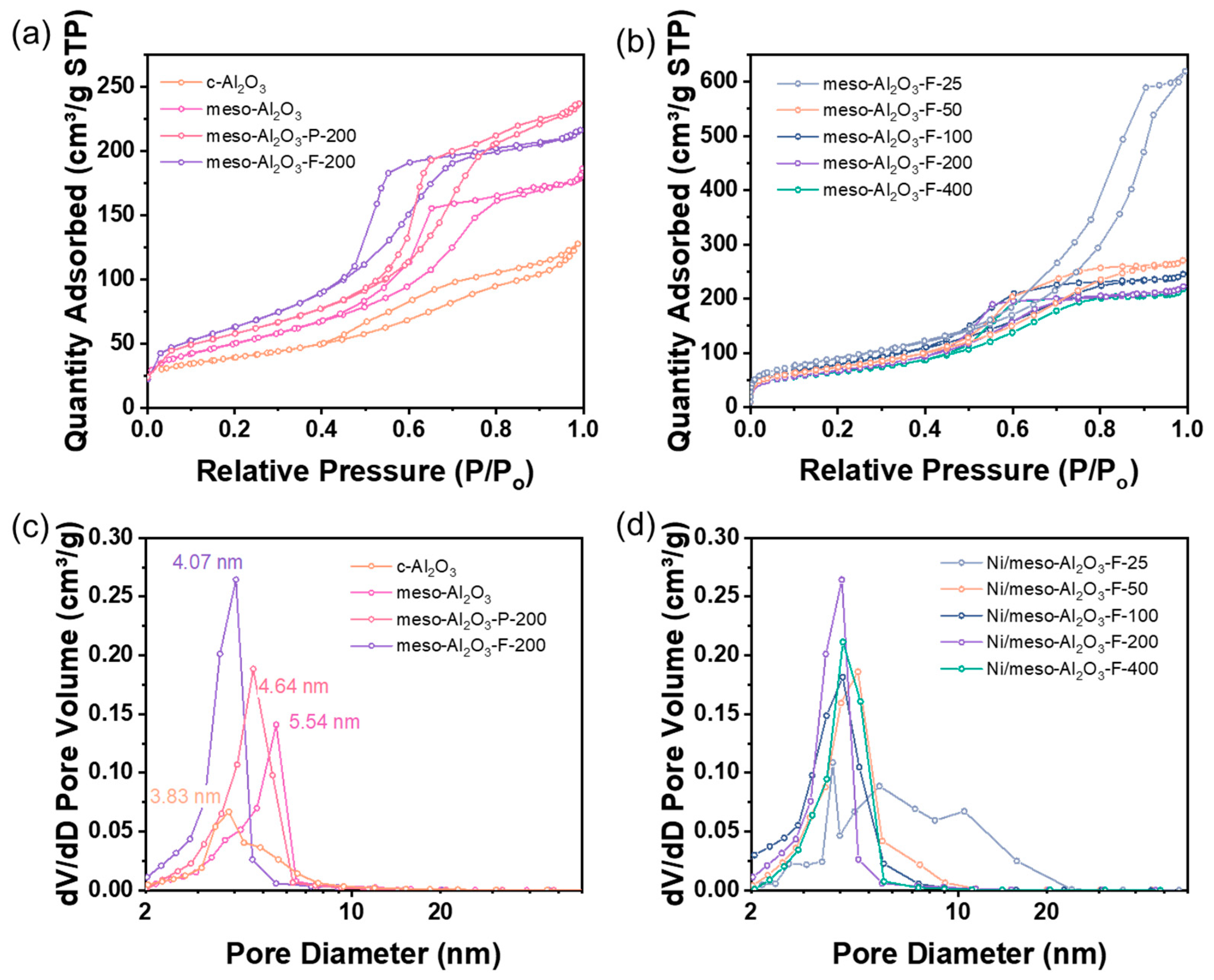 Energies 18 03044 g001
