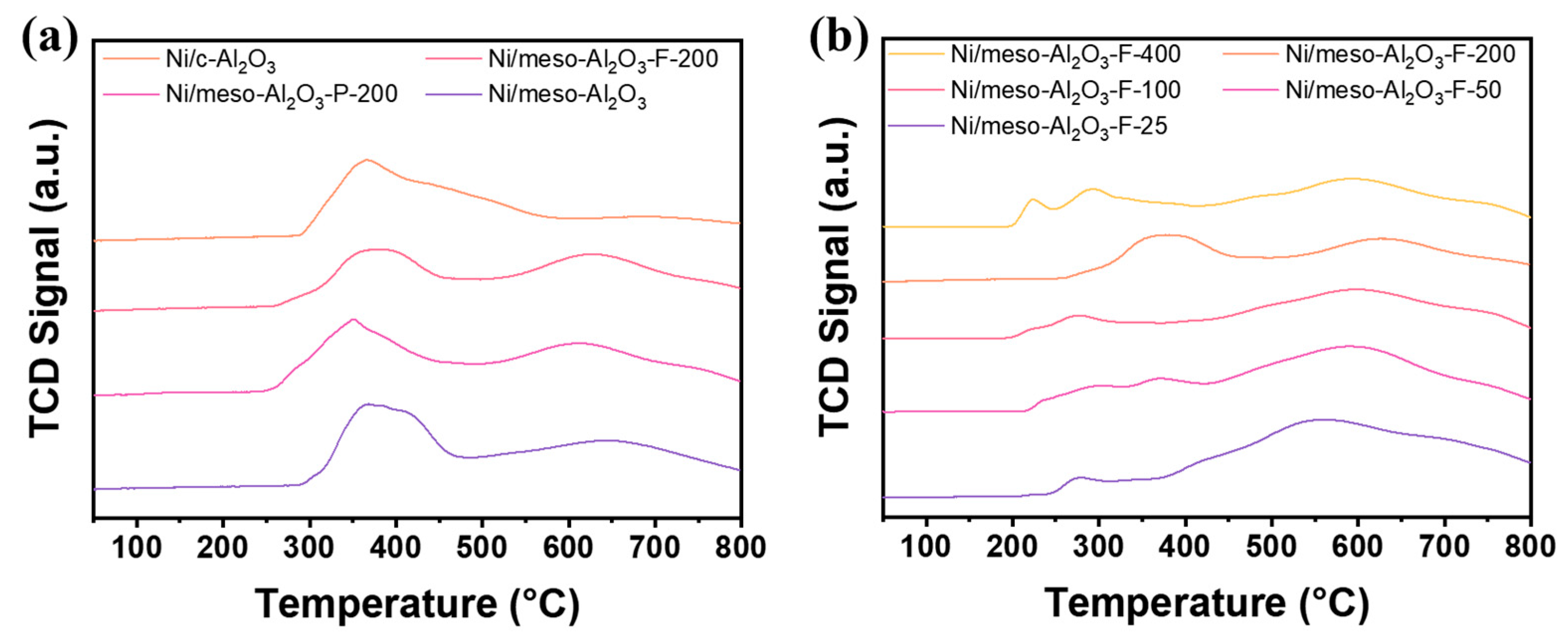 Energies 18 03044 g003