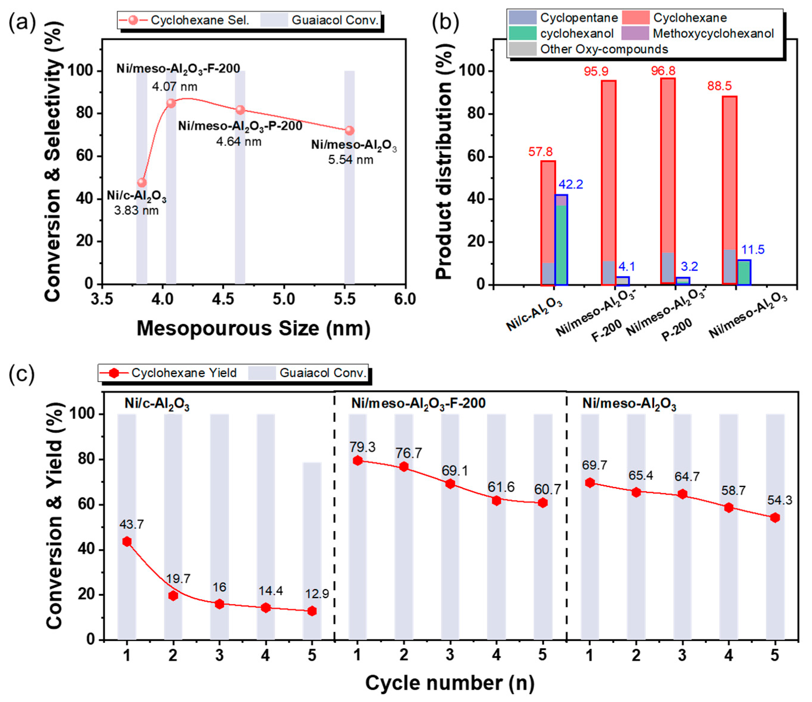 Energies 18 03044 g005
