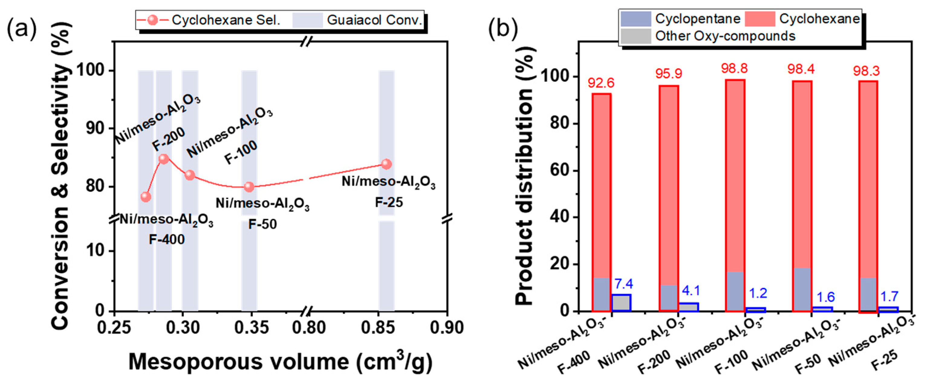 Energies 18 03044 g006