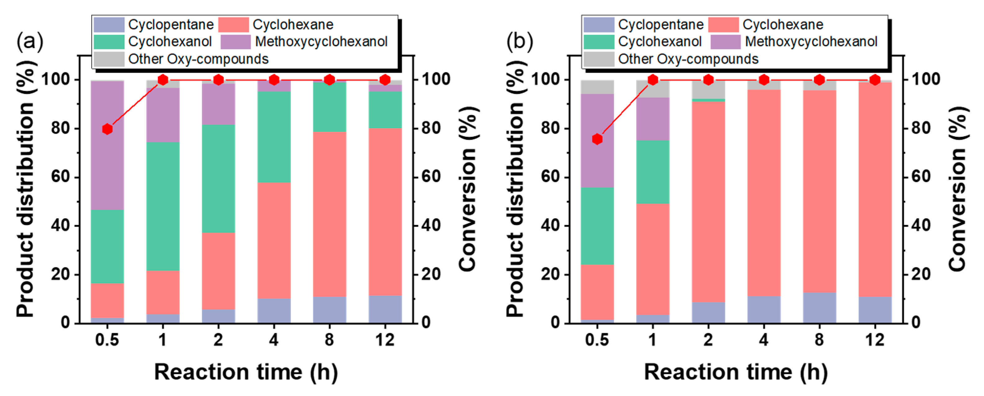 Energies 18 03044 g007
