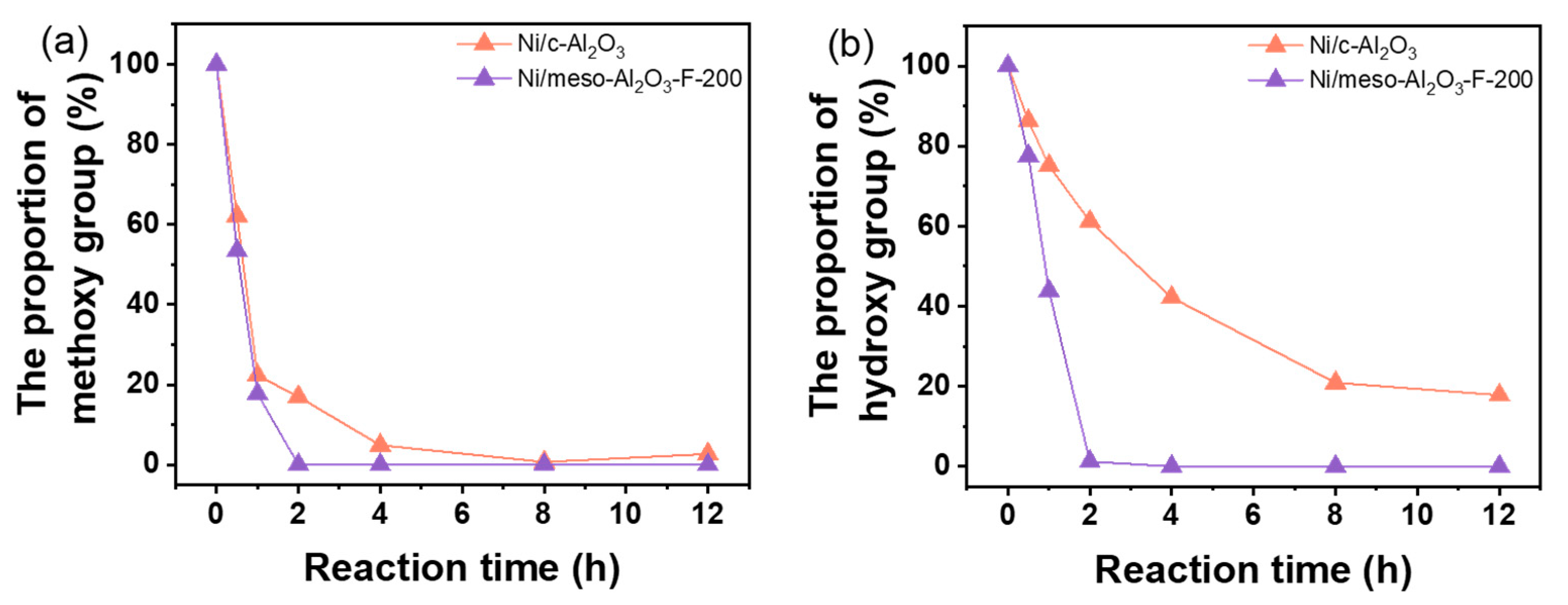 Energies 18 03044 g008