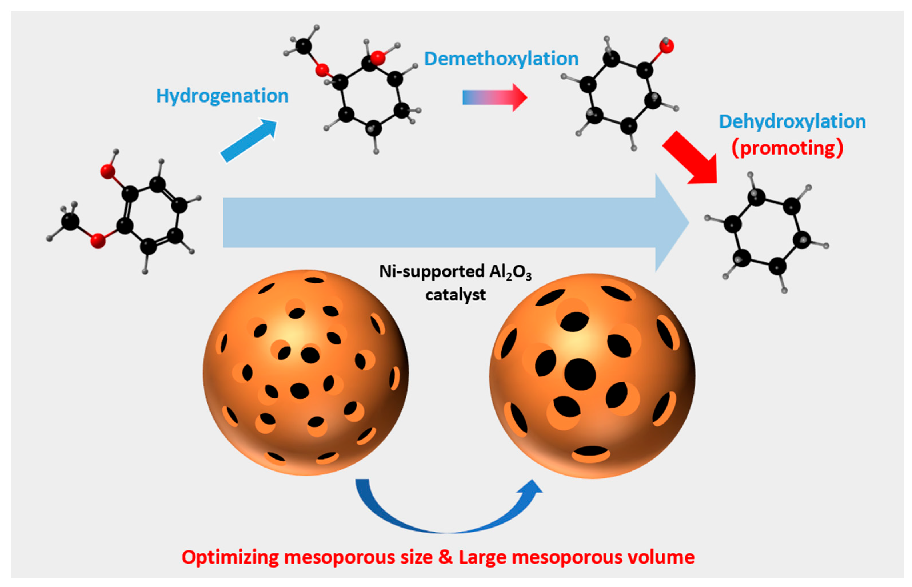 Energies 18 03044 sch001