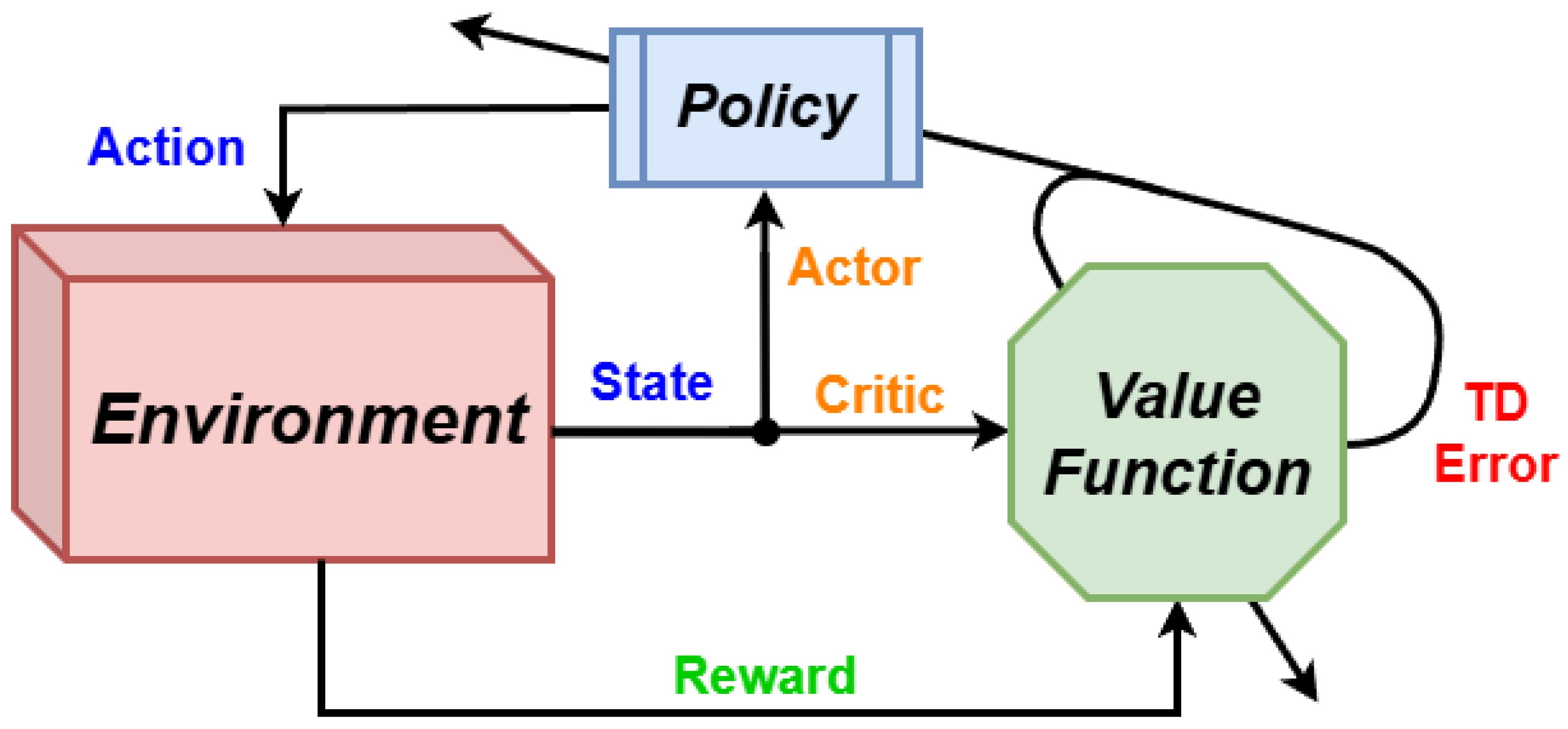 Energies 18 03046 g004