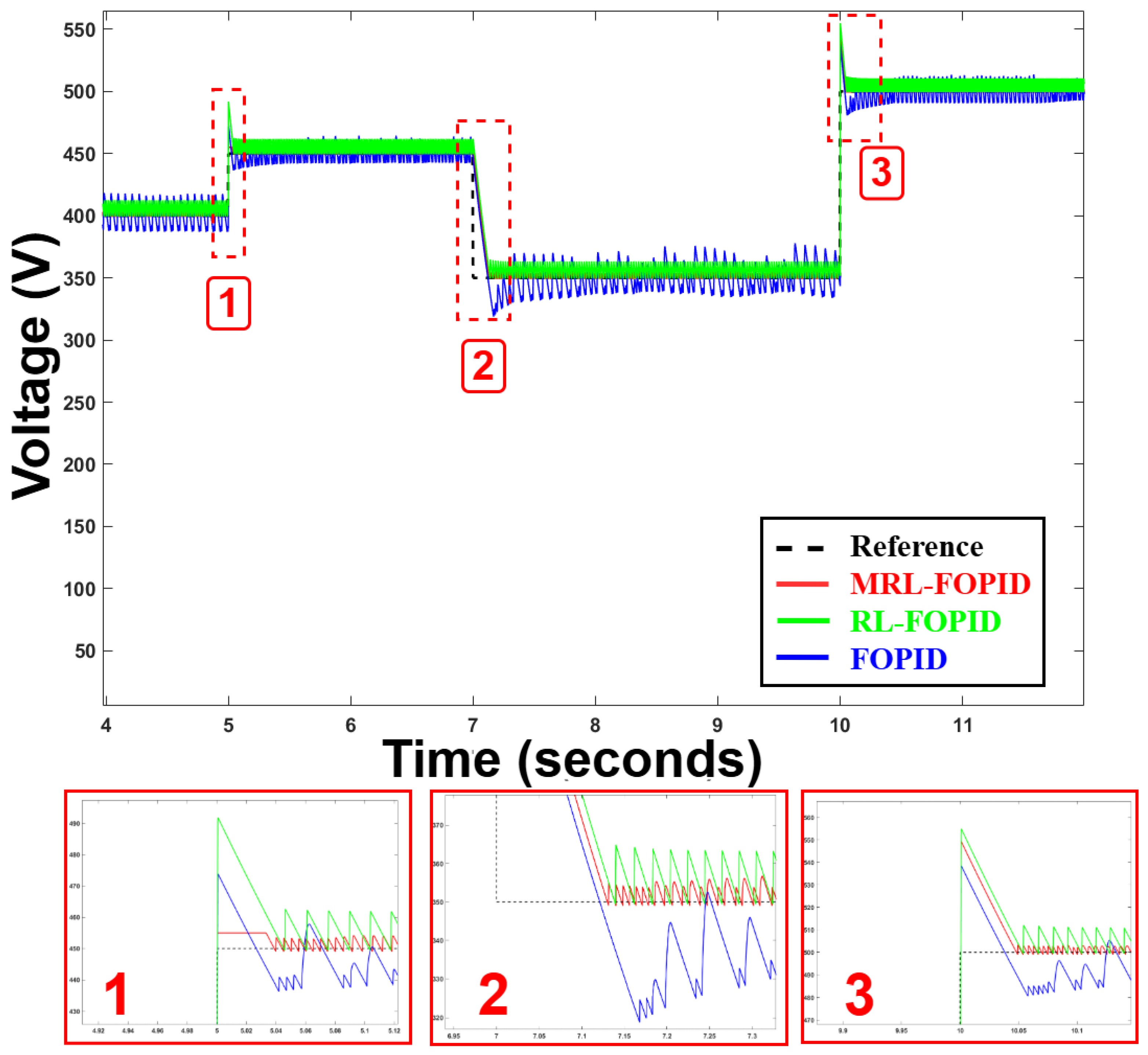 Energies 18 03046 g008