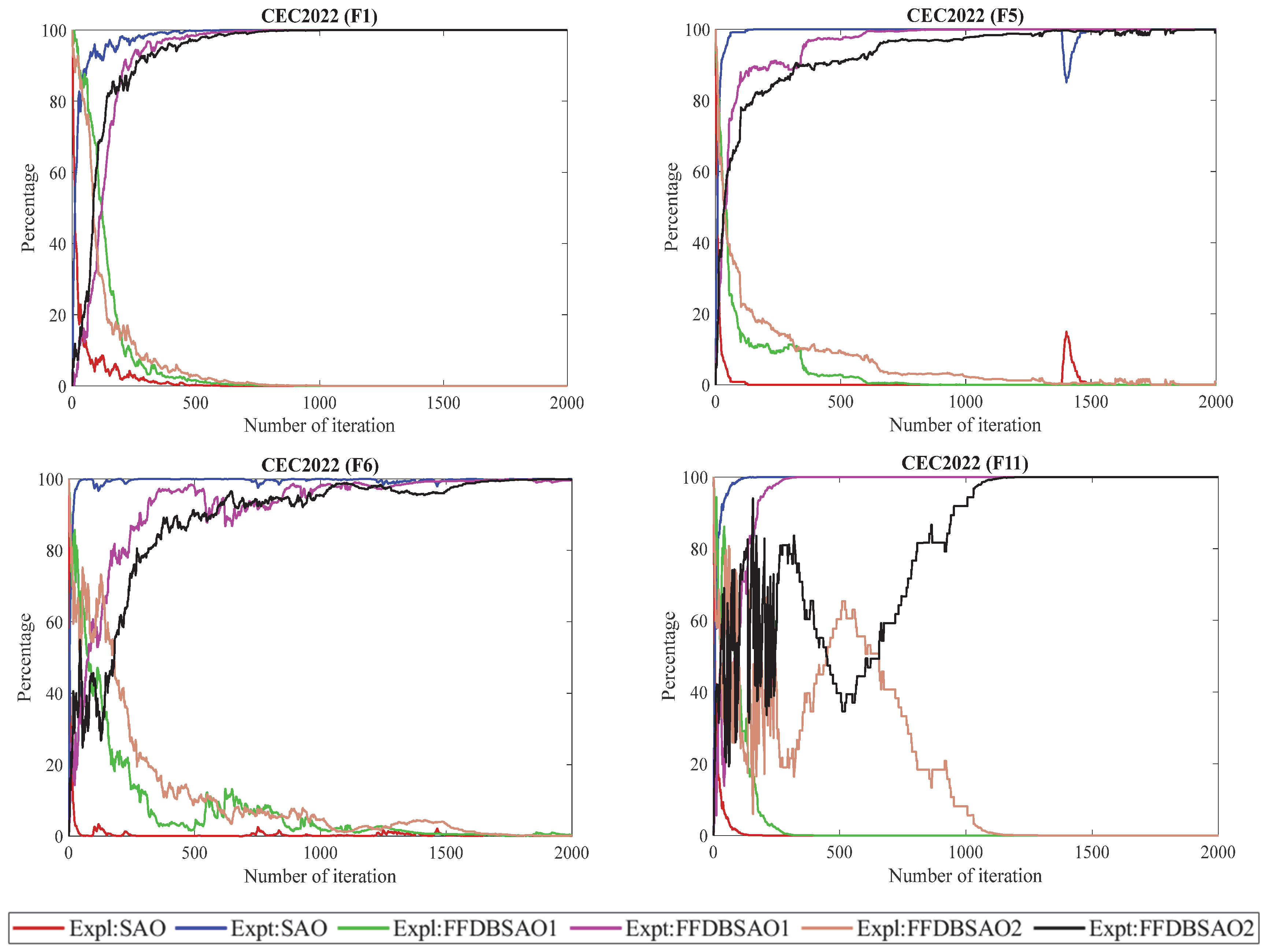 Energies 18 03048 g004