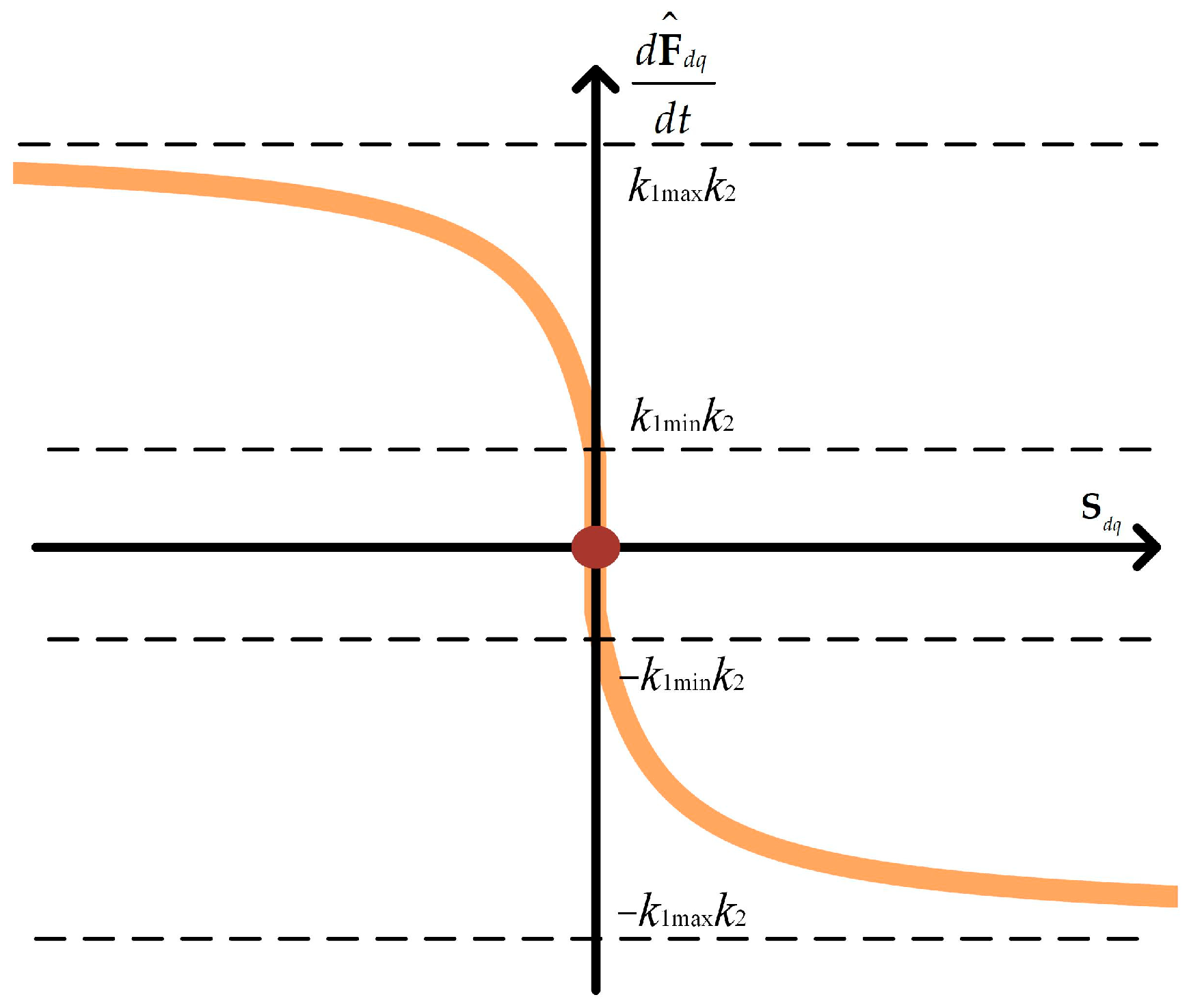 Energies 18 03049 g004