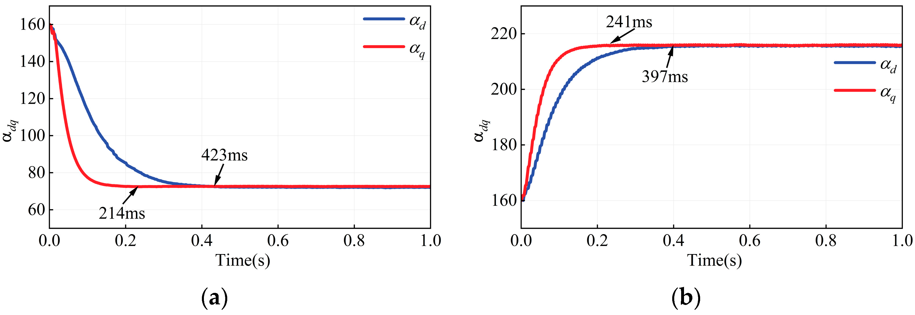Energies 18 03049 g009