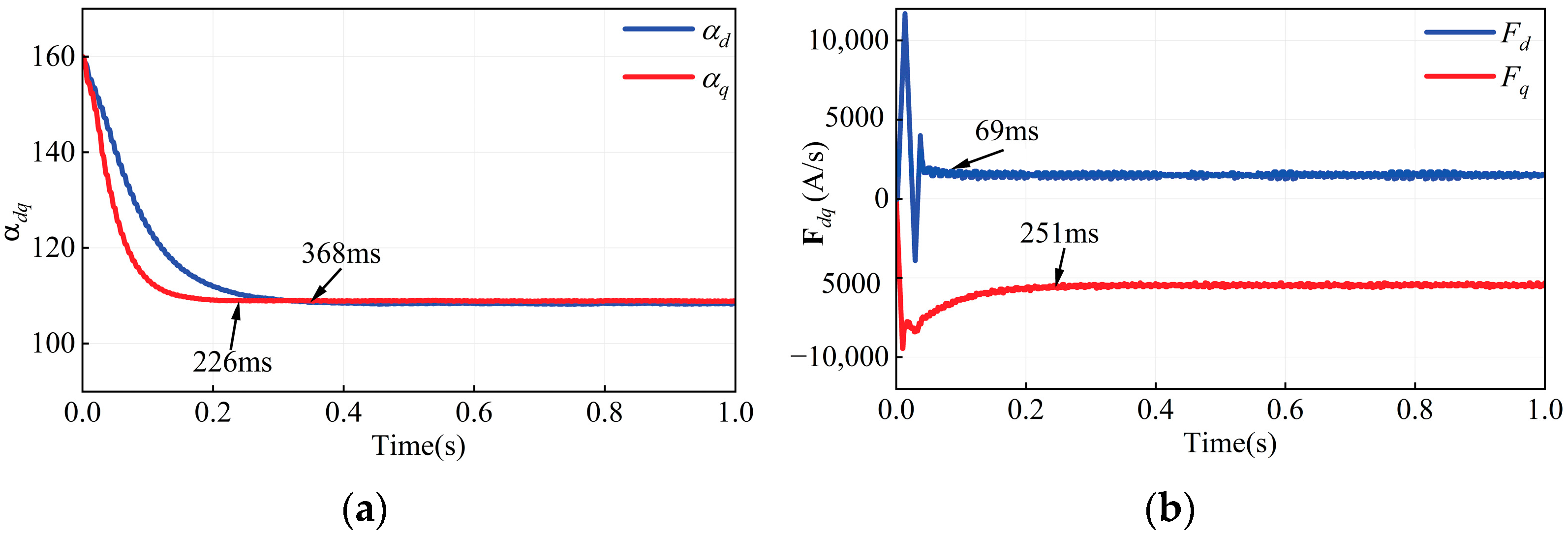 Energies 18 03049 g015
