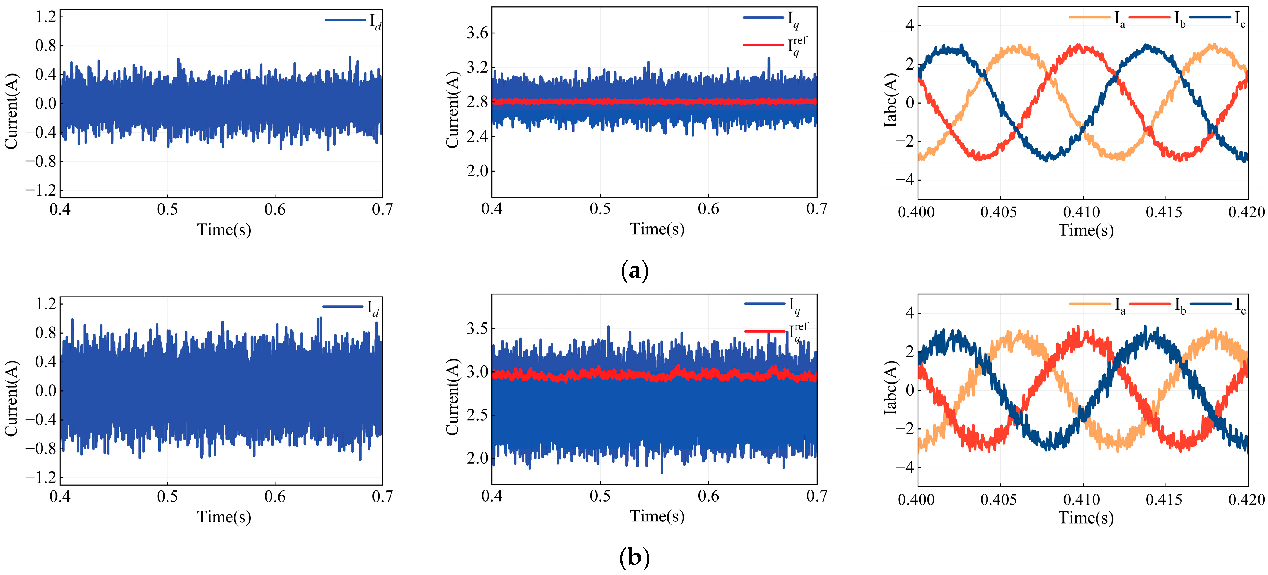Energies 18 03049 g017a