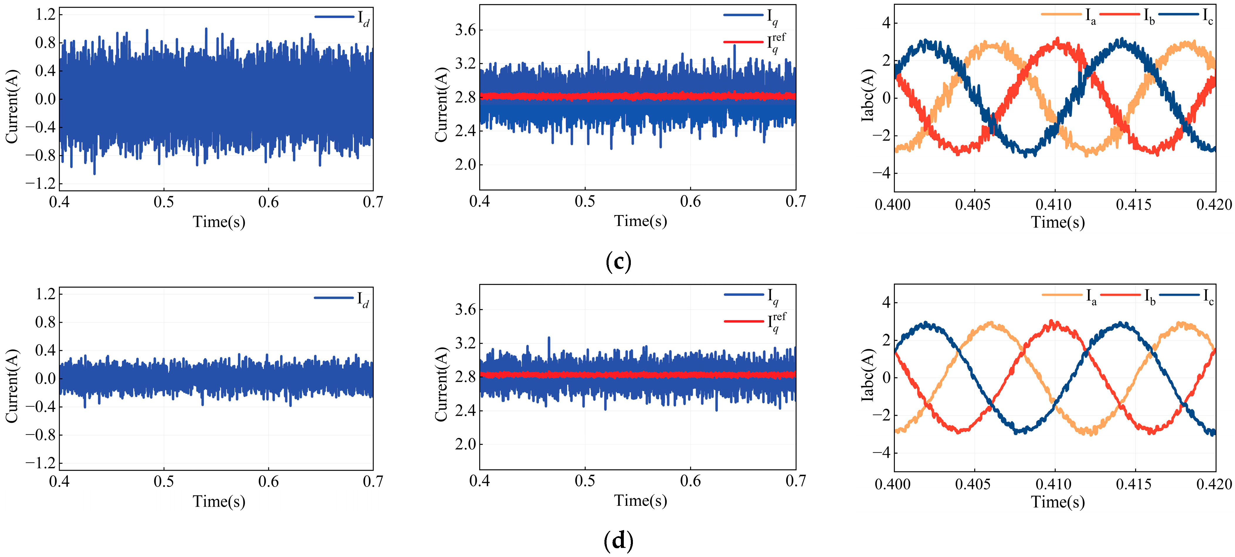 Energies 18 03049 g017b