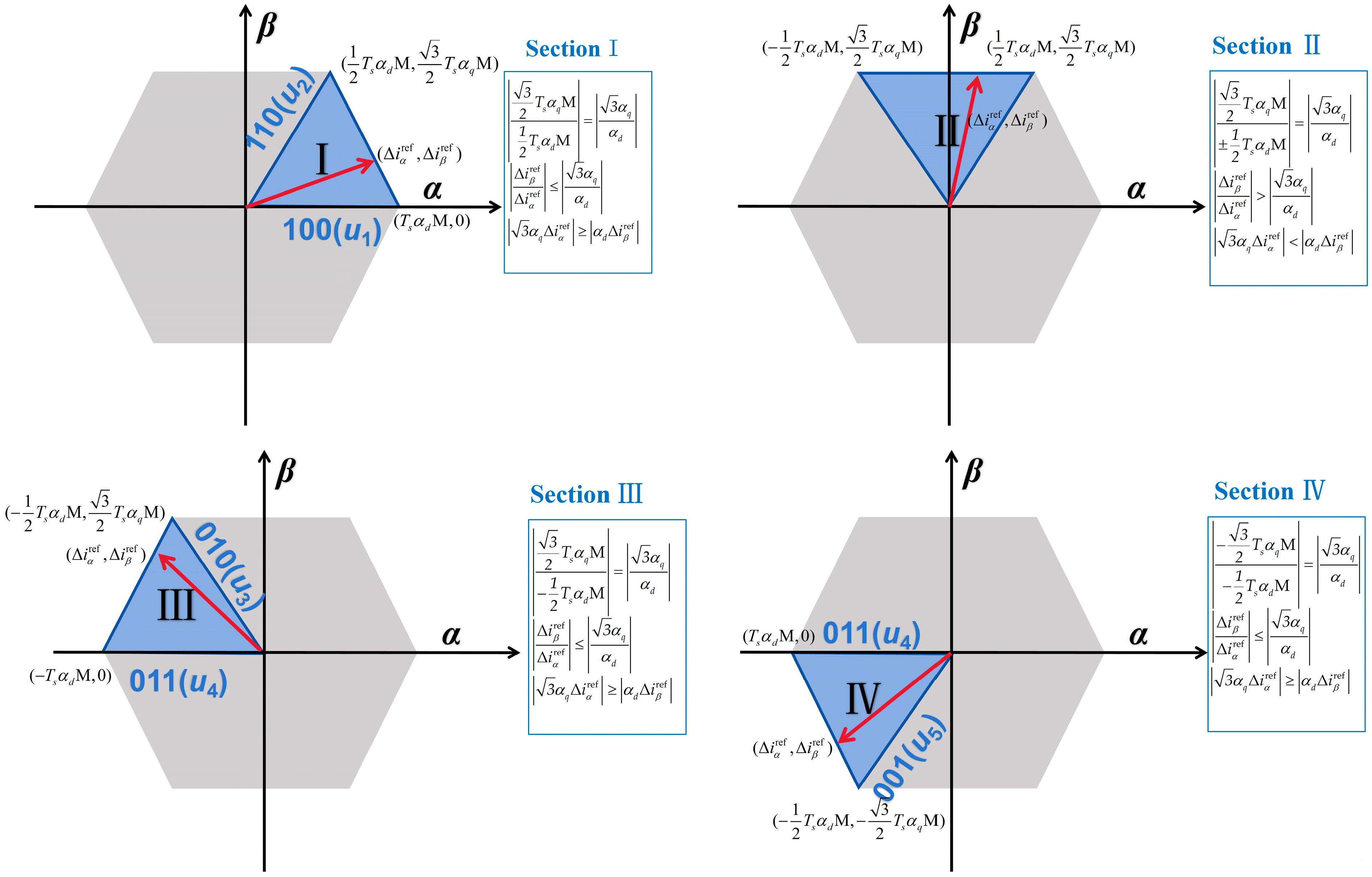 Energies 18 03049 g0a1a