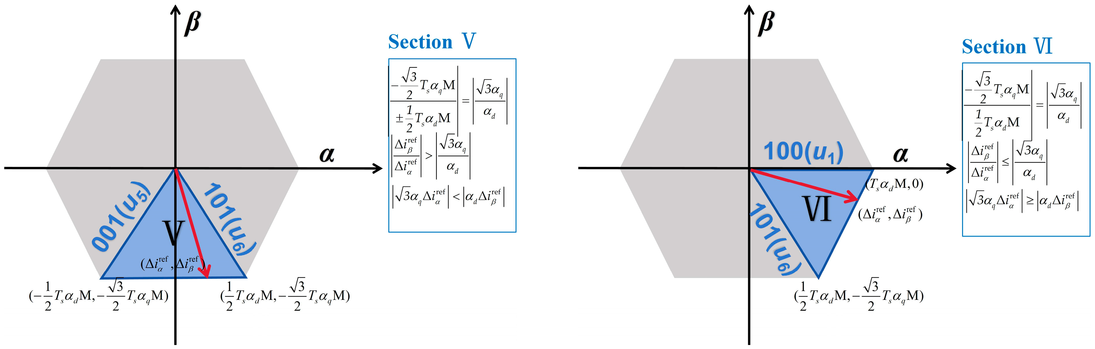 Energies 18 03049 g0a1b