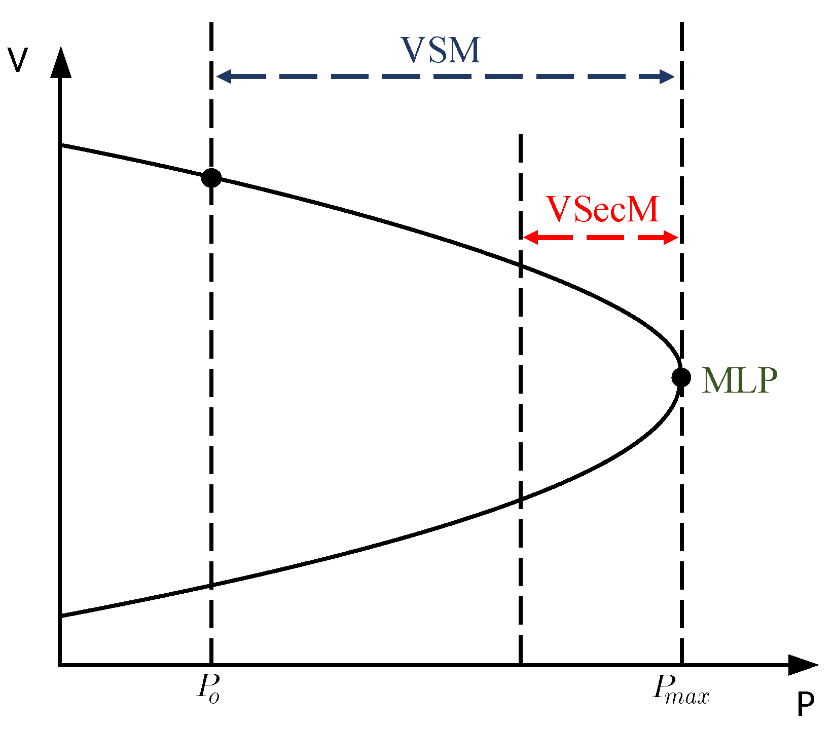 Energies 18 03050 g001