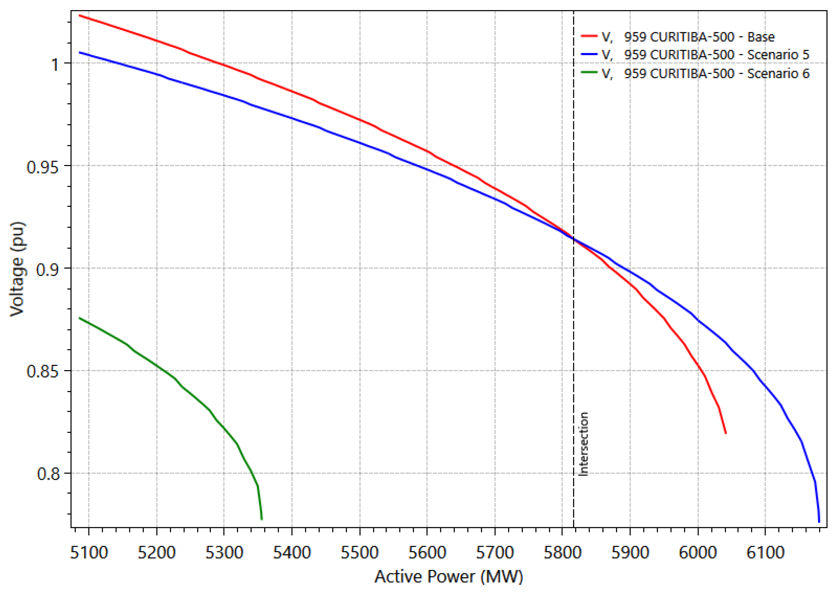 Energies 18 03050 g011