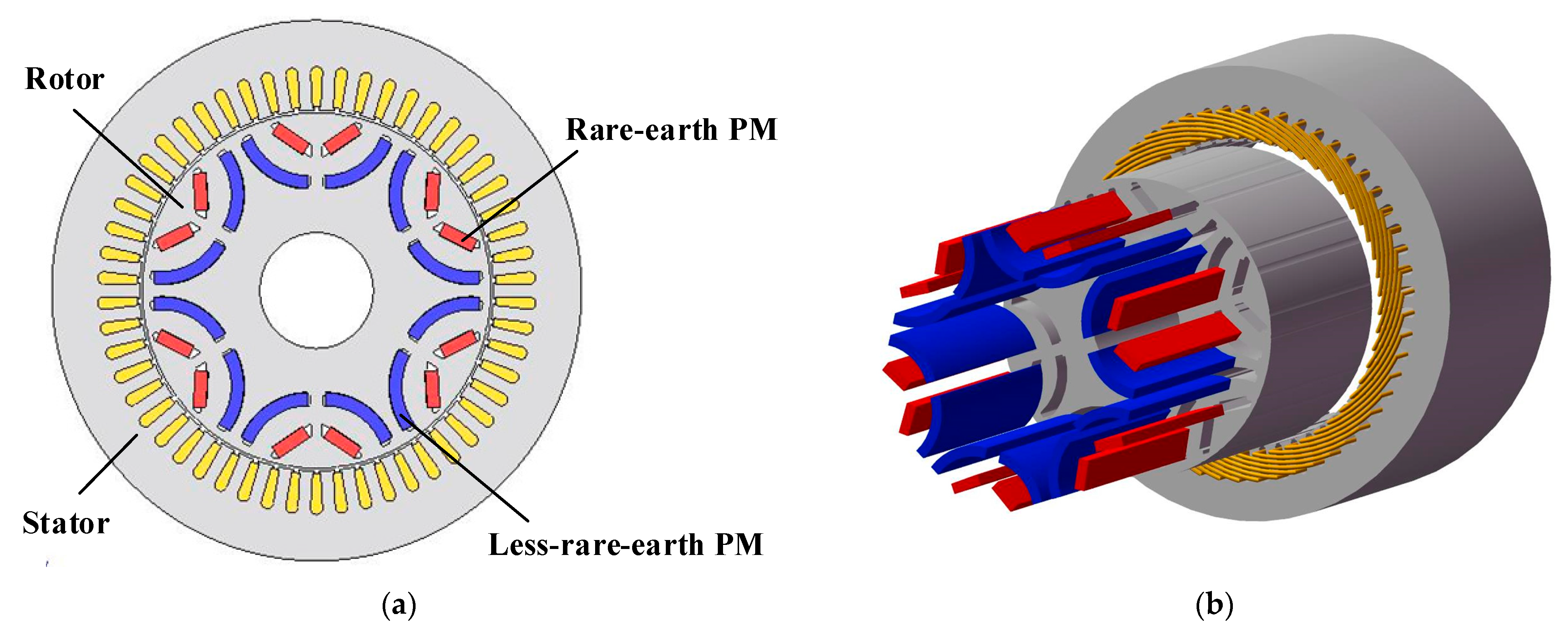 Energies 18 03051 g001